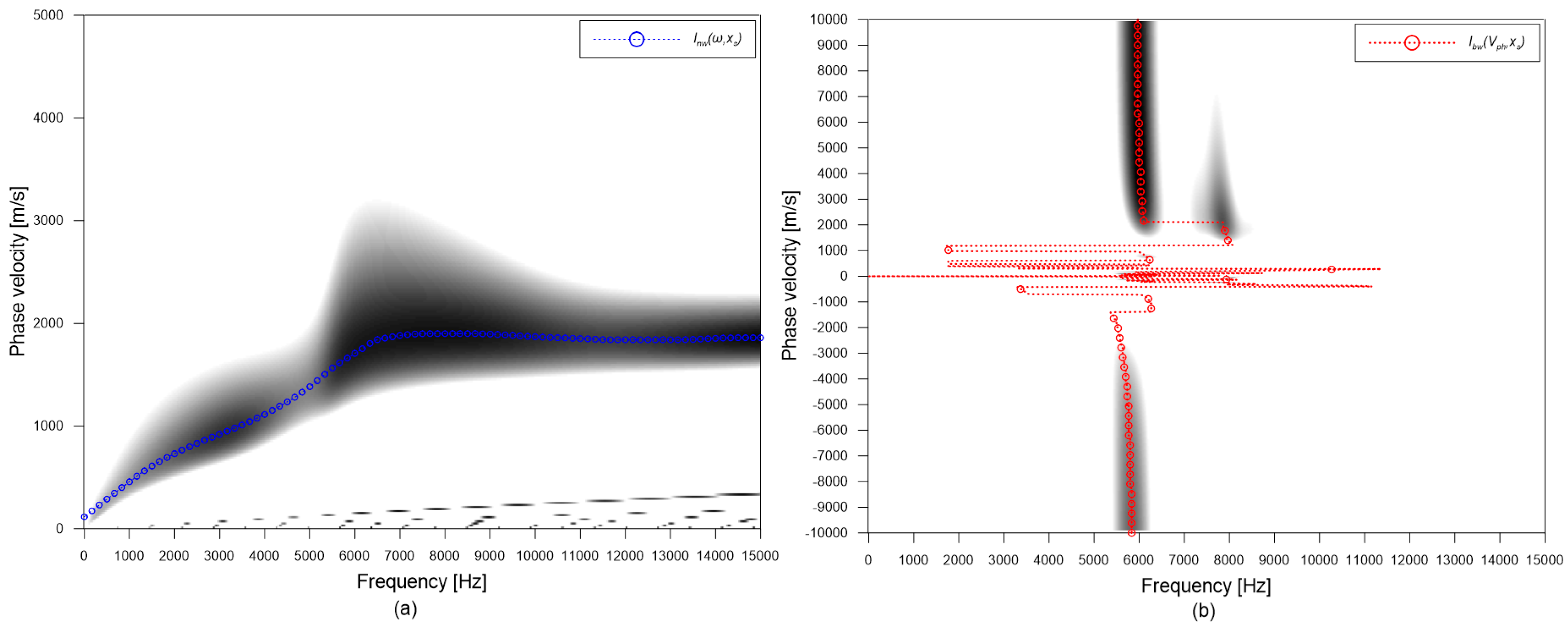 Sensors 20 00201 g009 Sensors 20 00201 g009