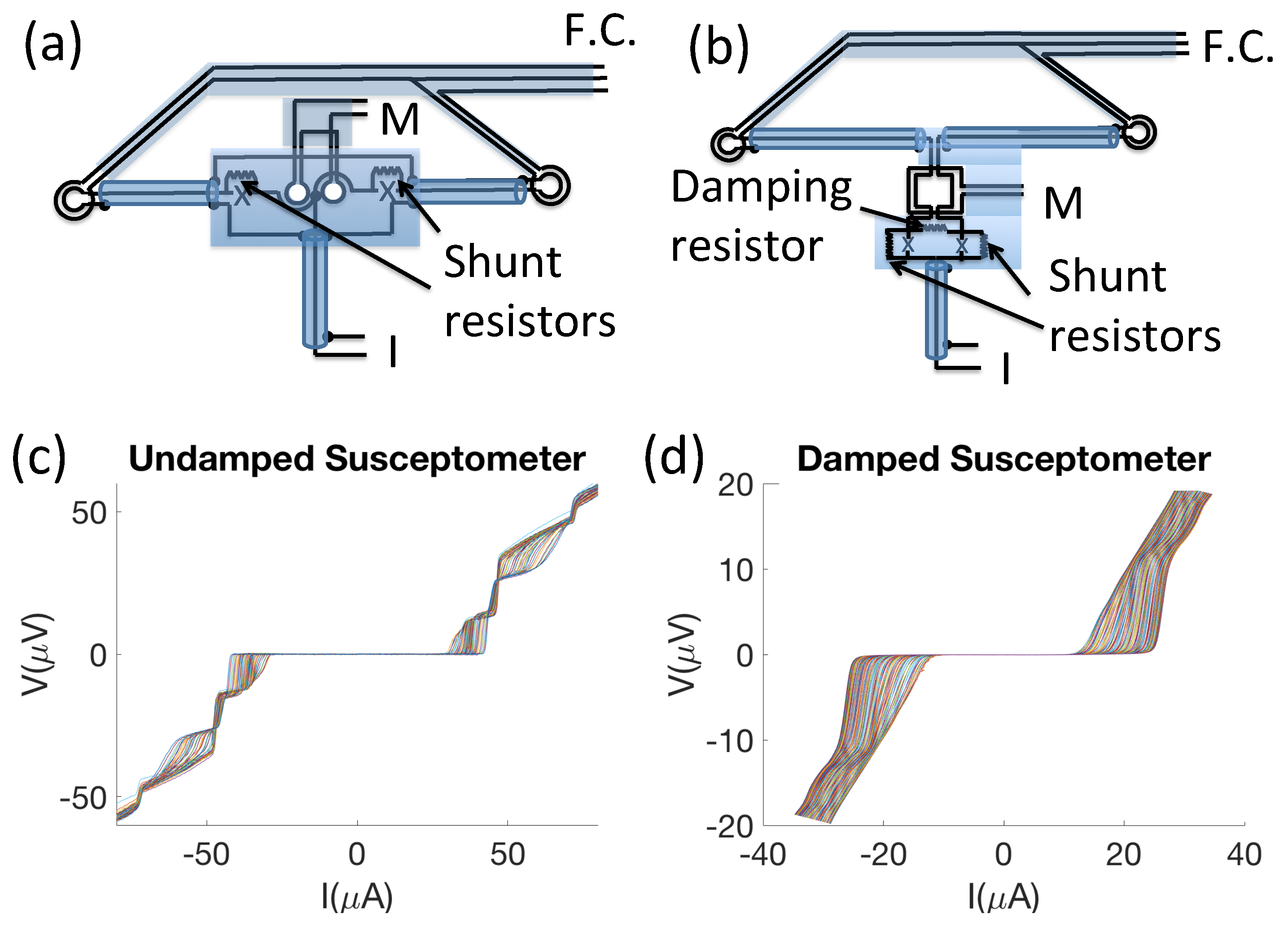 Sensors 20 00204 g001 Sensors 20 00204 g001