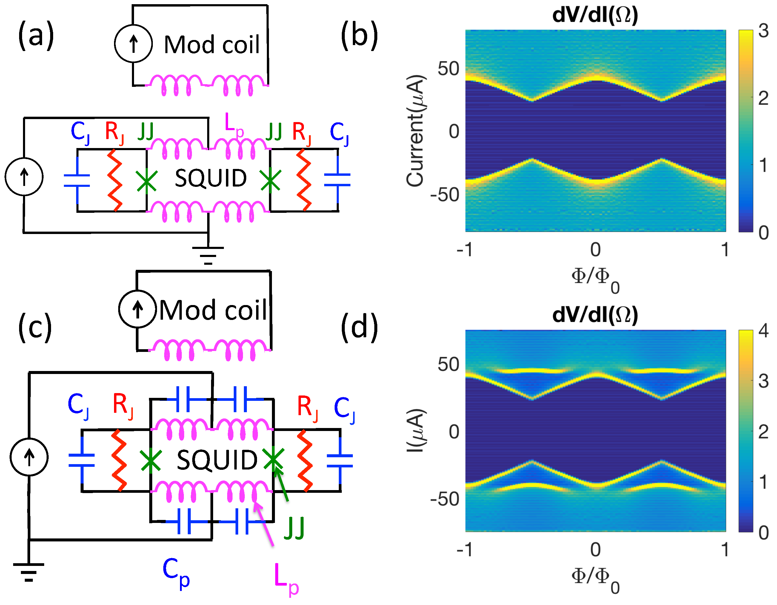 Sensors 20 00204 g002 Sensors 20 00204 g002