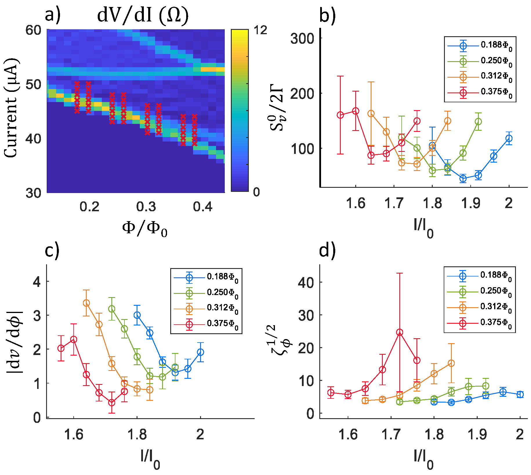 Sensors 20 00204 g005 Sensors 20 00204 g005