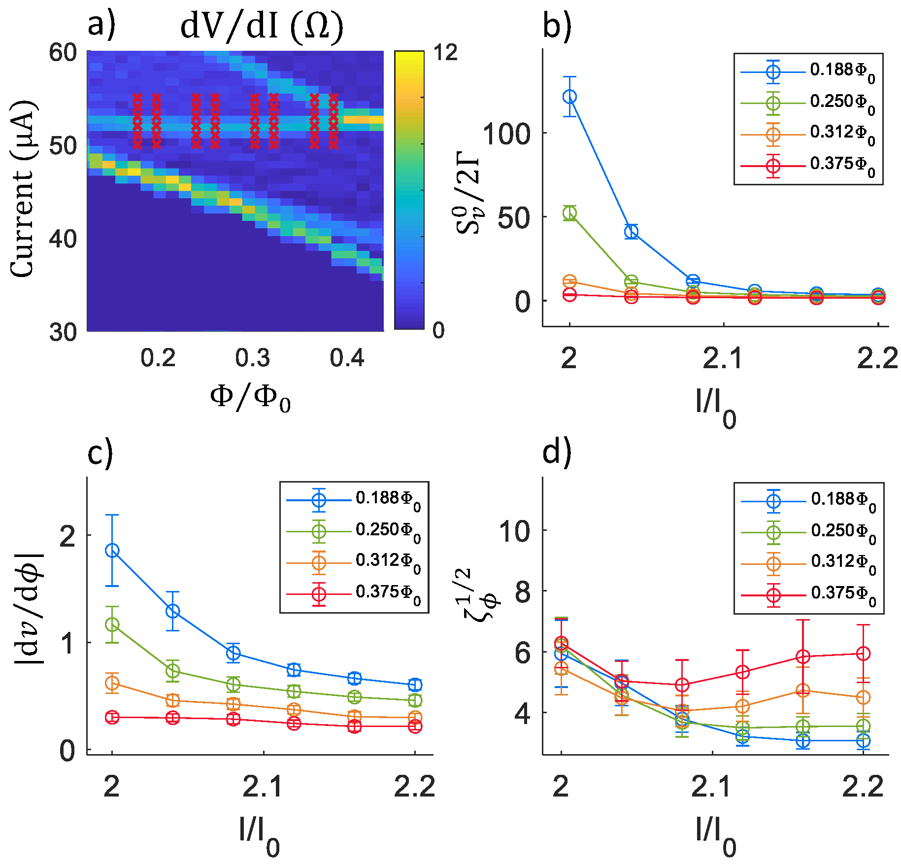 Sensors 20 00204 g006 Sensors 20 00204 g006