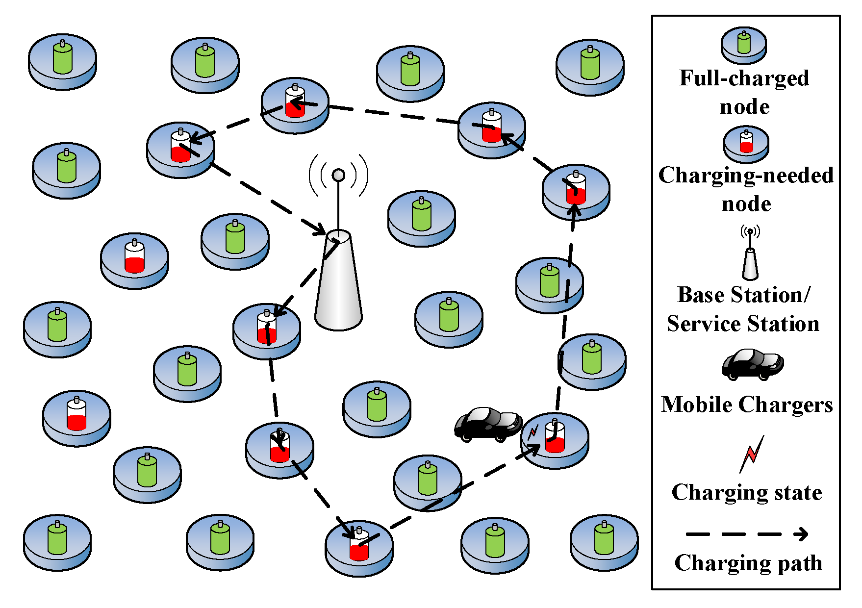 Sensors 20 00205 g002 Sensors 20 00205 g002