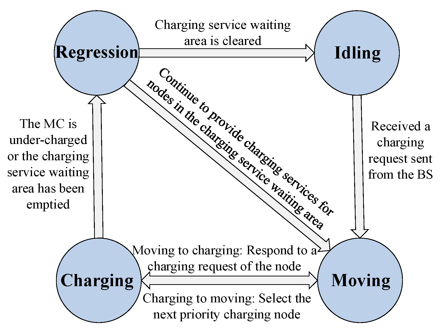 Sensors 20 00205 g003 Sensors 20 00205 g003