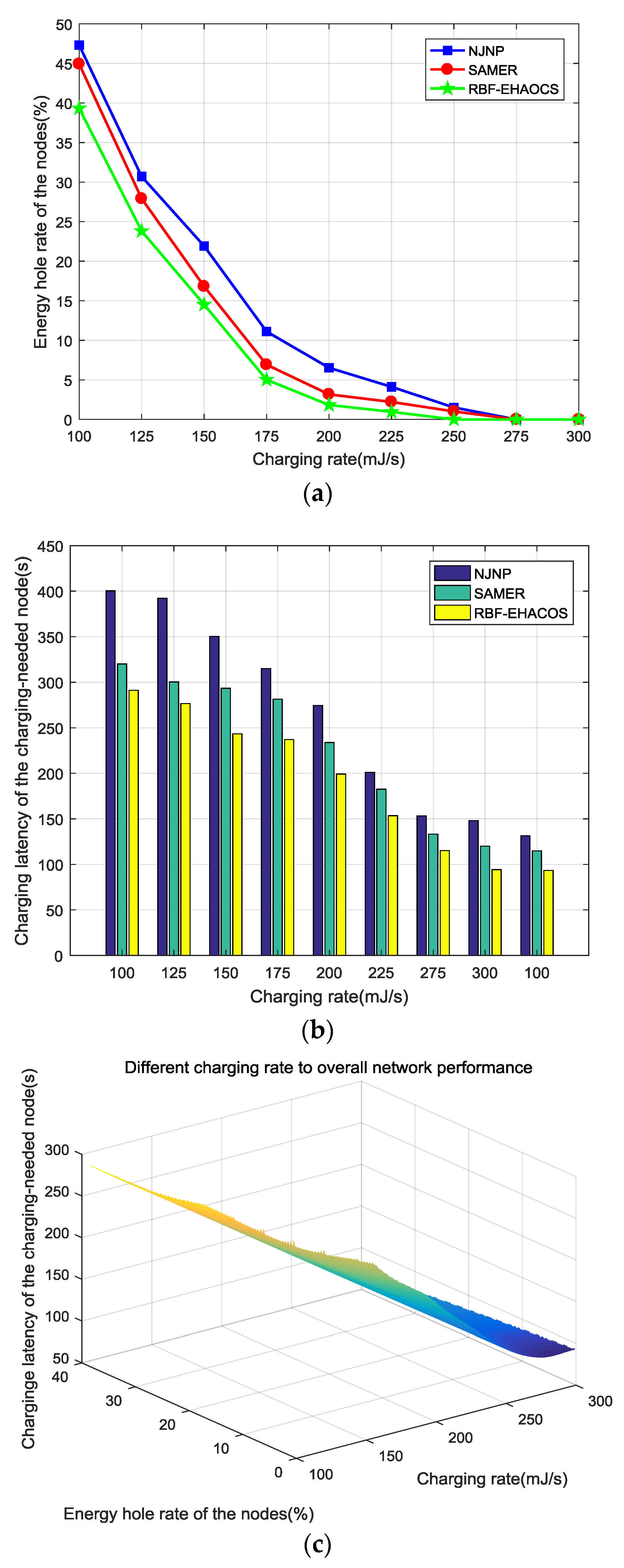 Sensors 20 00205 g009 Sensors 20 00205 g009
