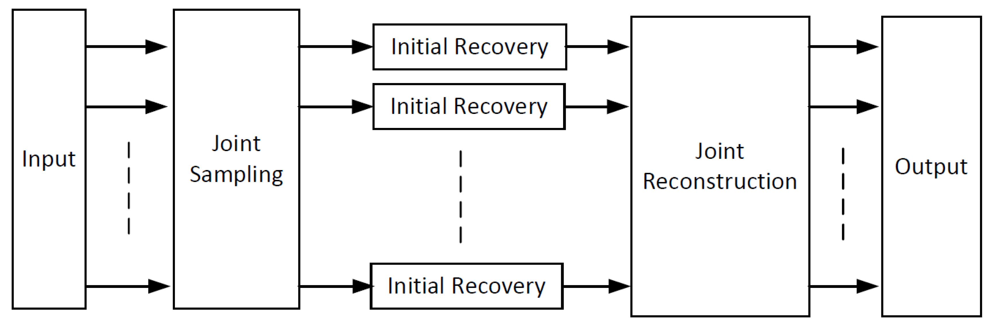 Sensors 20 00206 g001