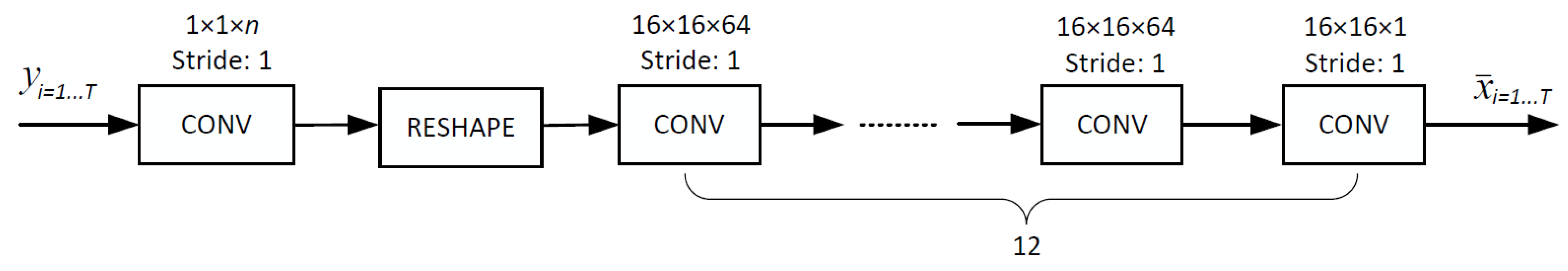 Sensors 20 00206 g003