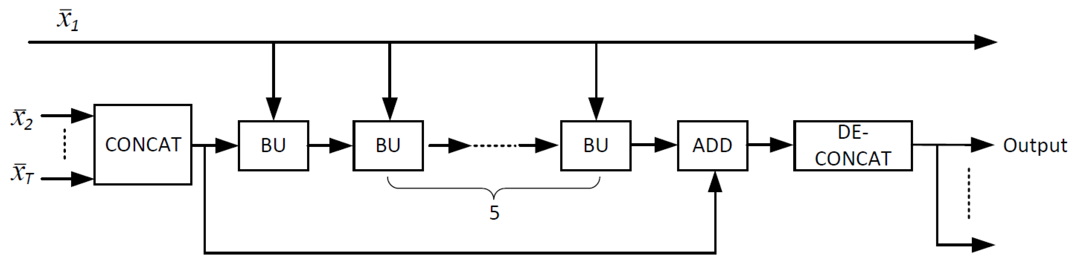 Sensors 20 00206 g004