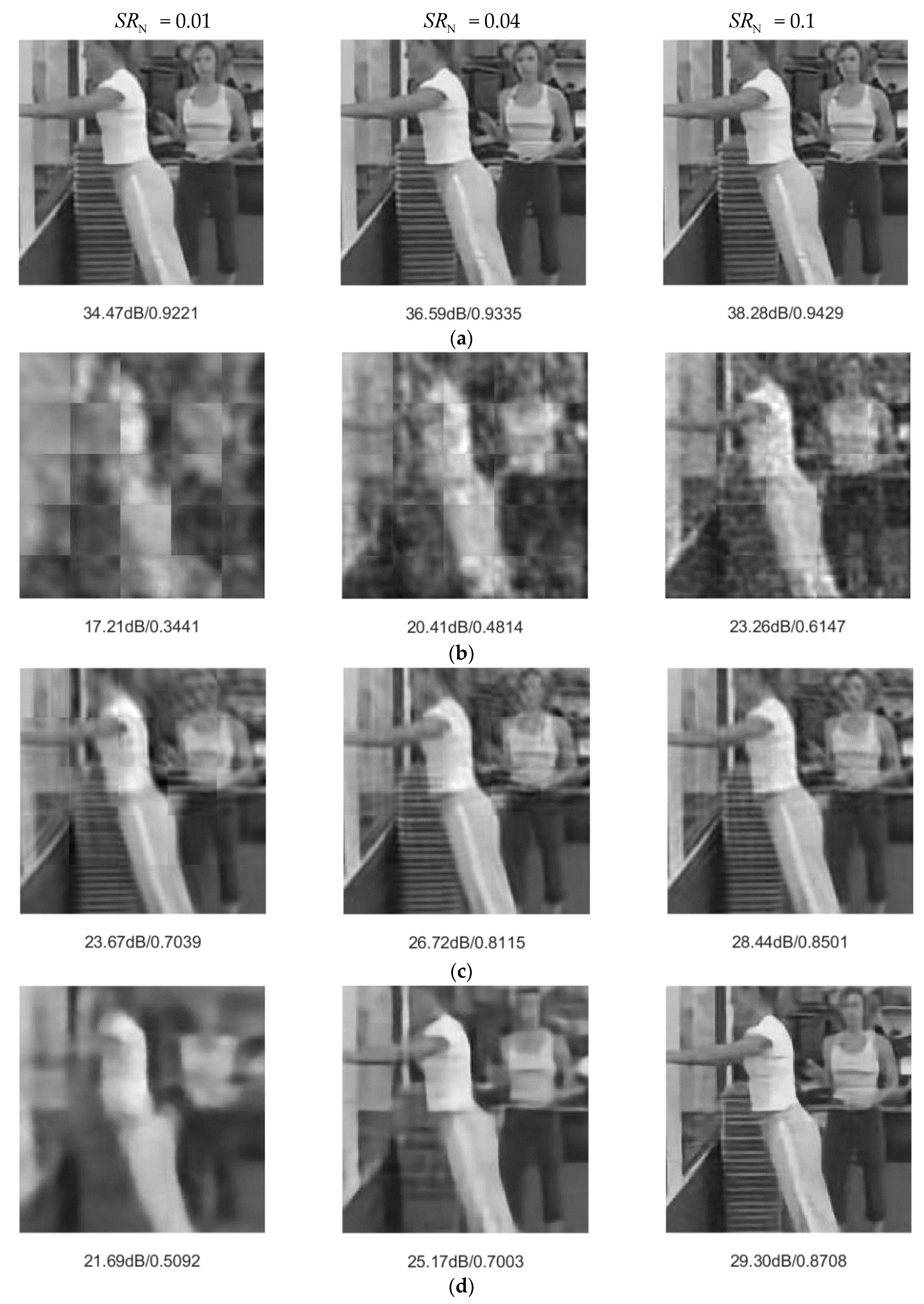 Sensors 20 00206 g006a