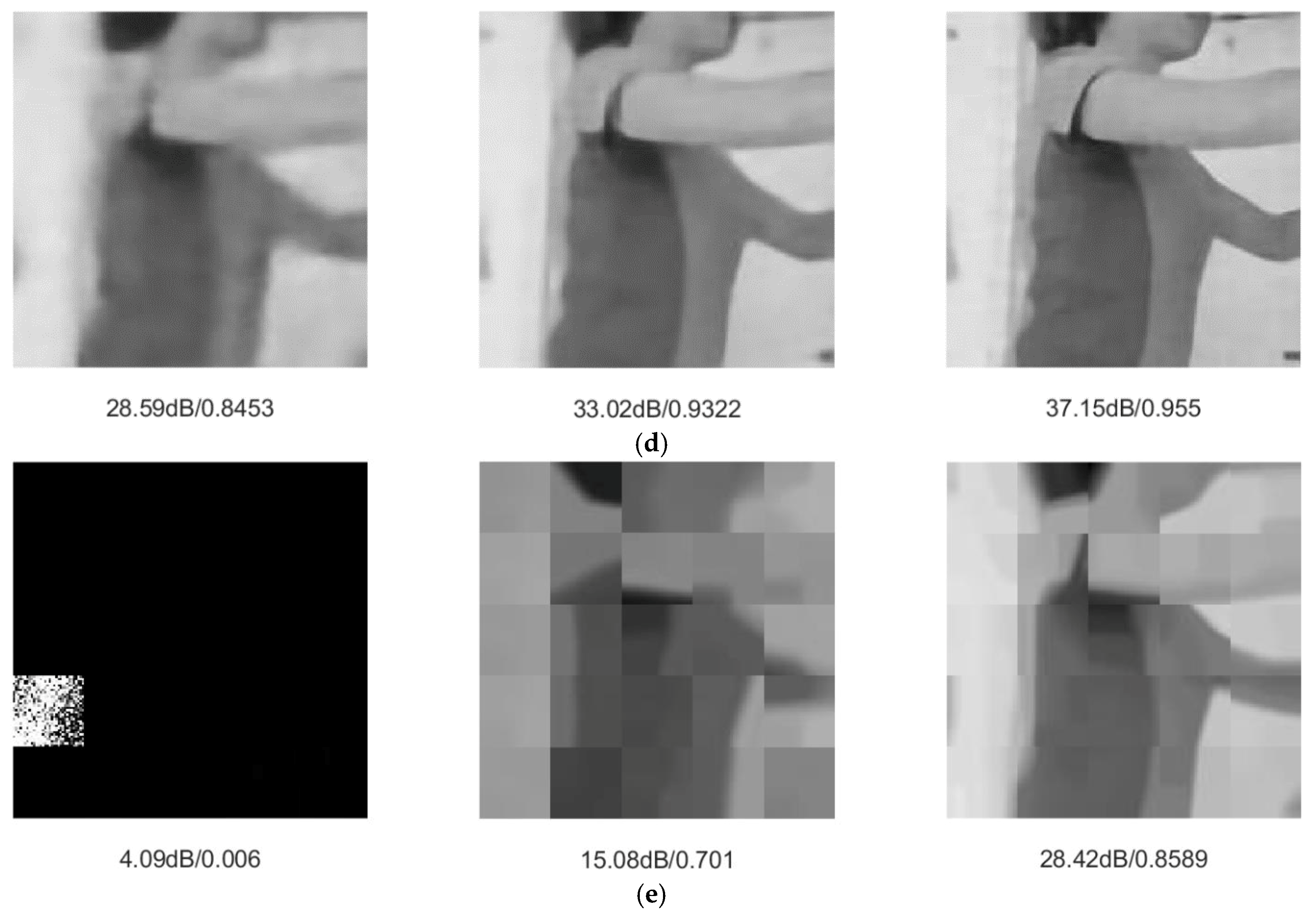 Sensors 20 00206 g007b