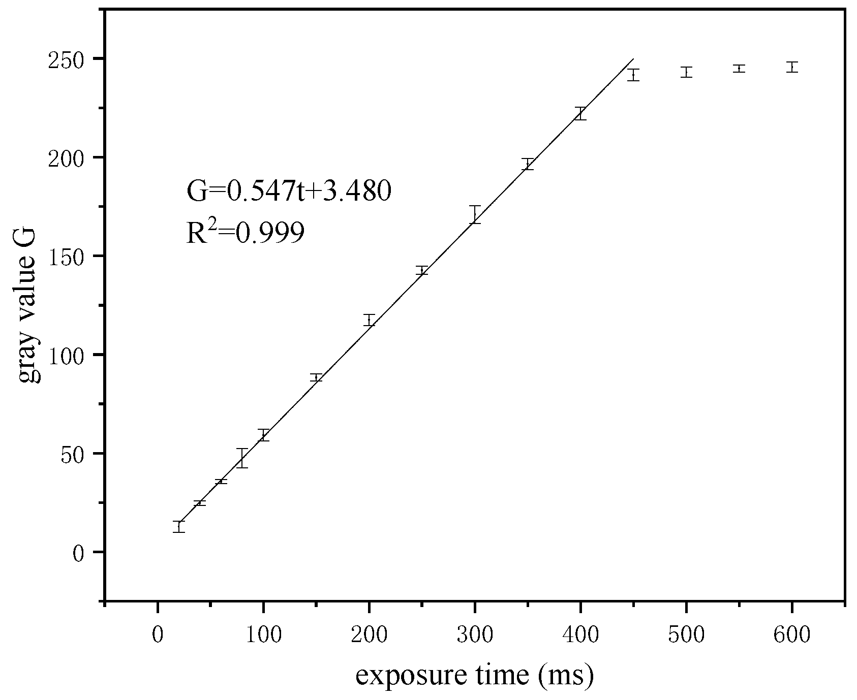 Sensors 20 00209 g001 Sensors 20 00209 g001