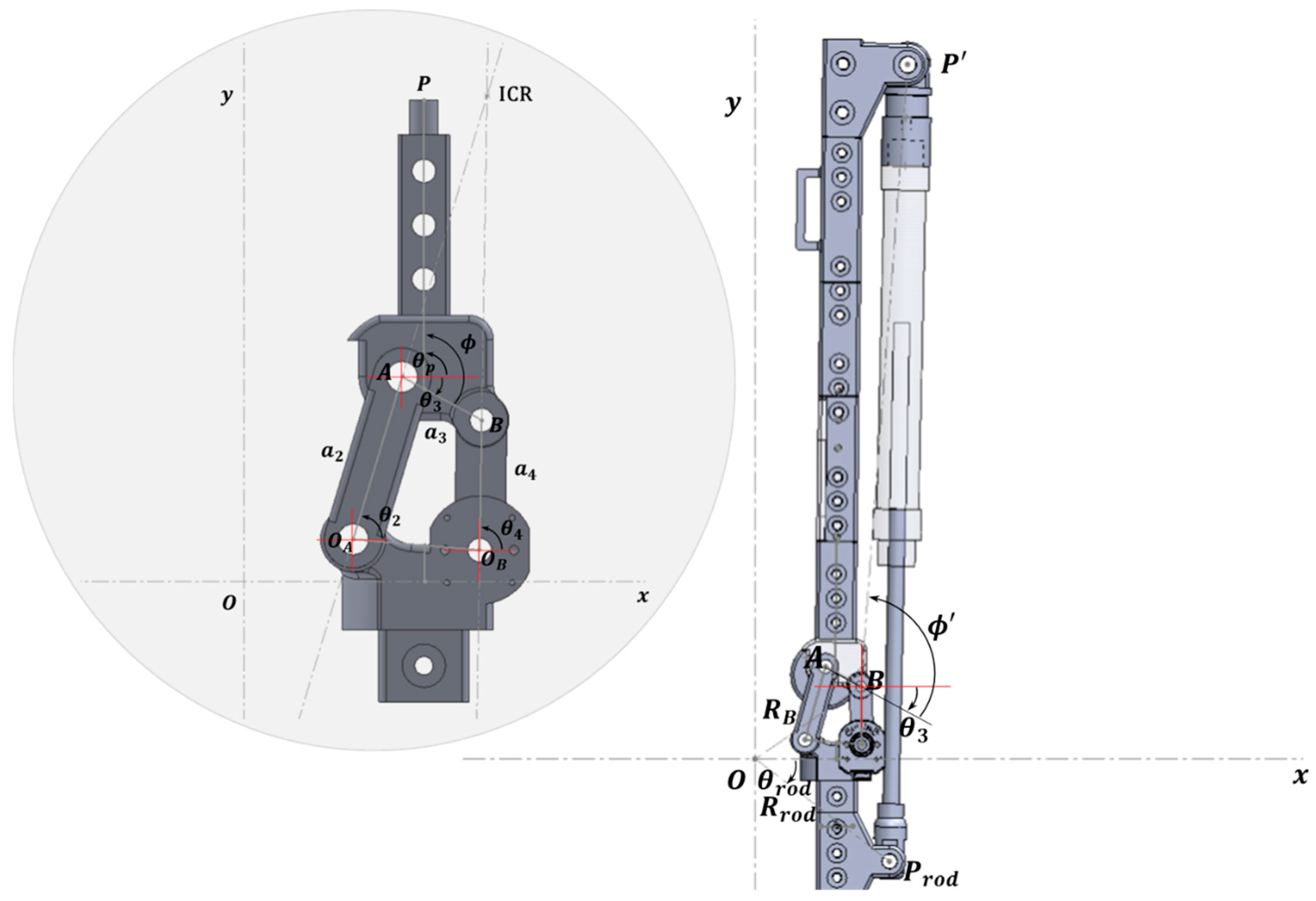 Sensors 20 00211 g004
