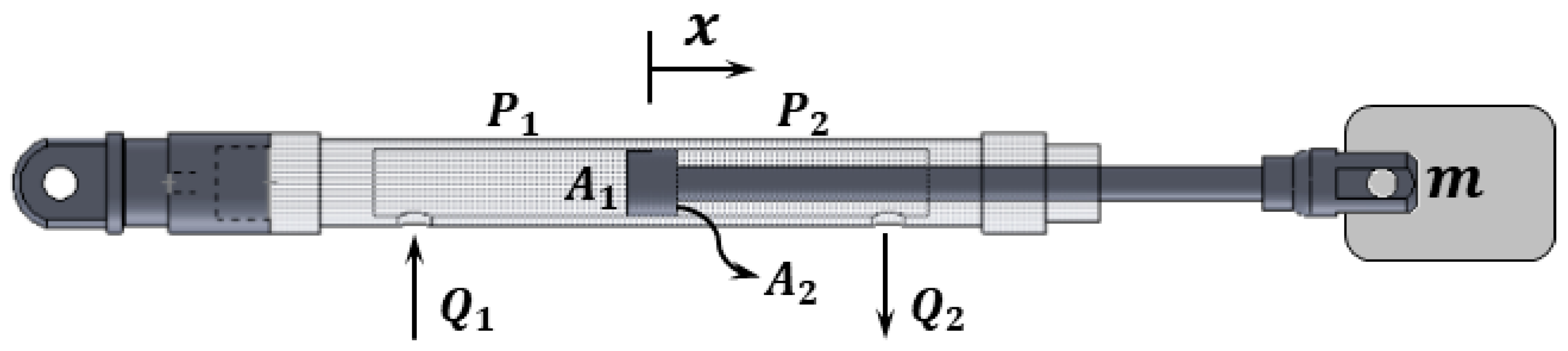 Sensors 20 00211 g007