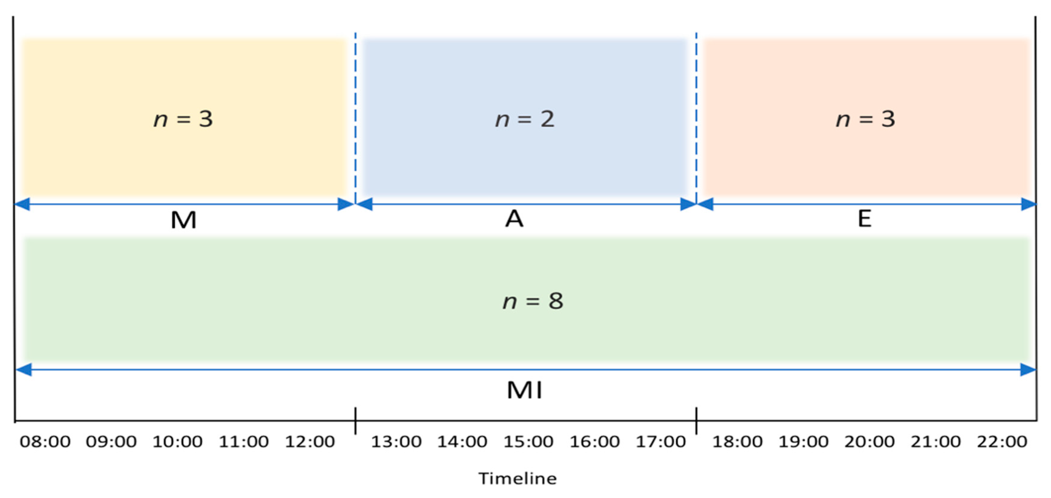 Sensors 20 00216 g004 Sensors 20 00216 g004