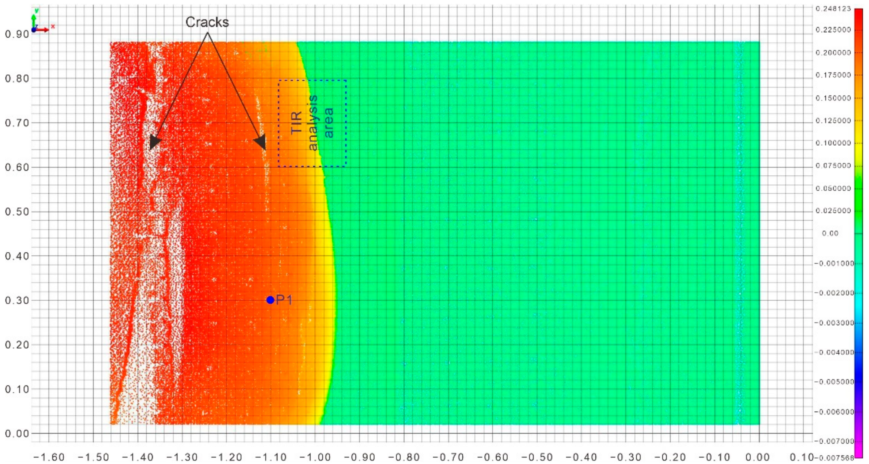 Sensors 20 00219 g004 Sensors 20 00219 g004