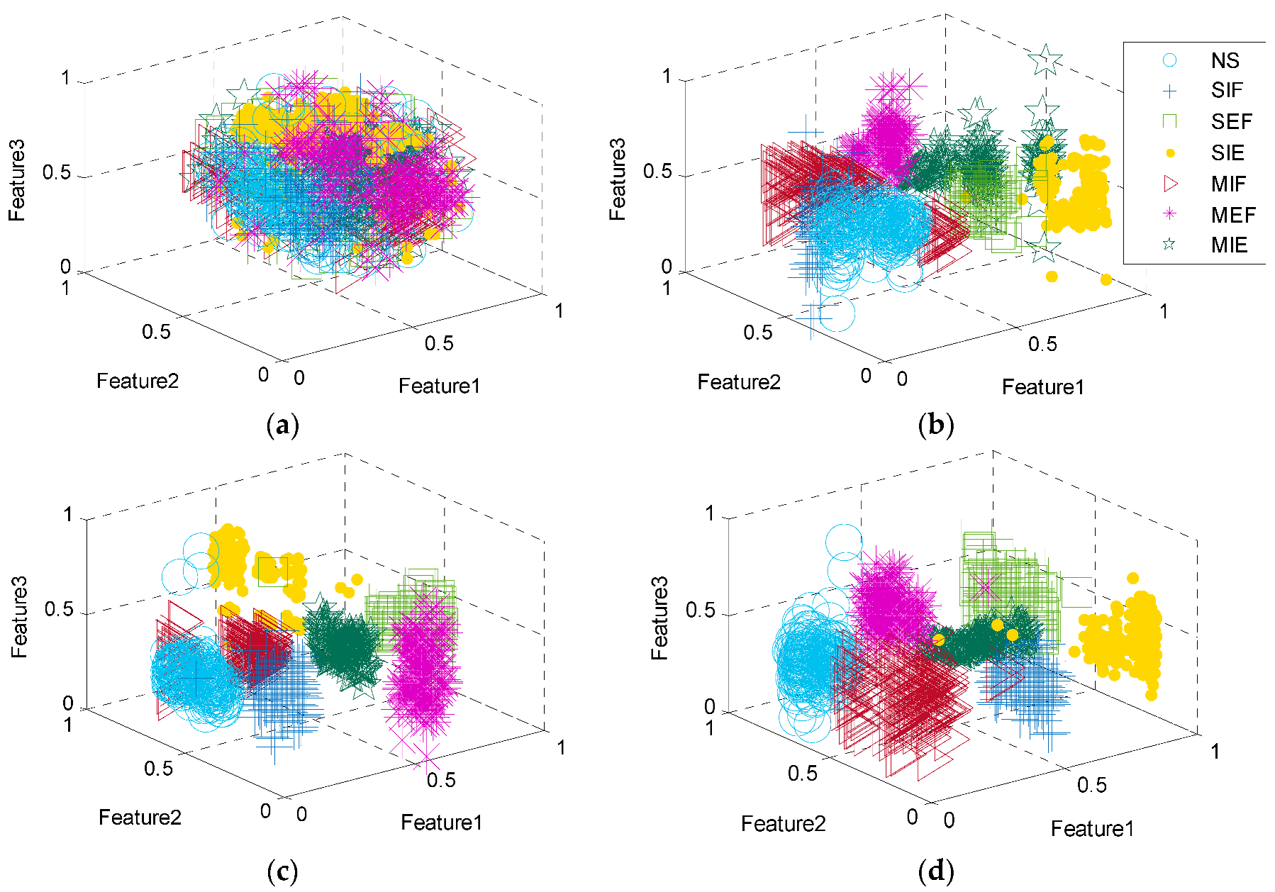 Sensors 20 00223 g010a Sensors 20 00223 g010a