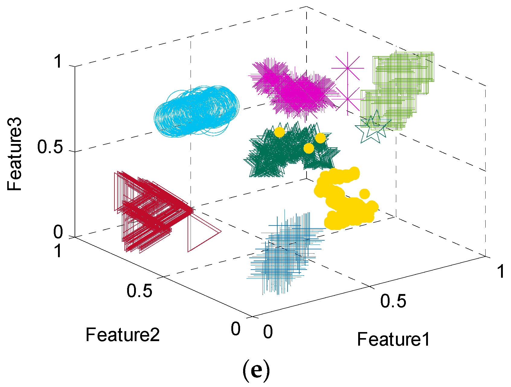 Sensors 20 00223 g010b Sensors 20 00223 g010b