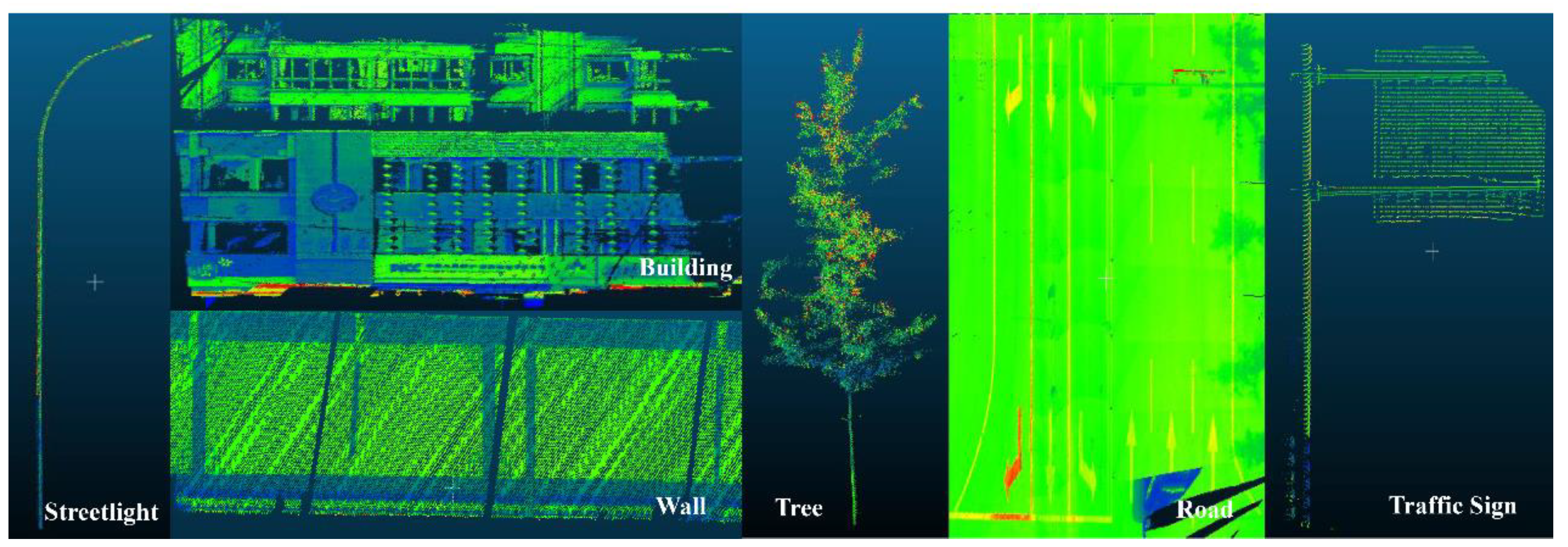 Sensors 20 00225 g004 Sensors 20 00225 g004