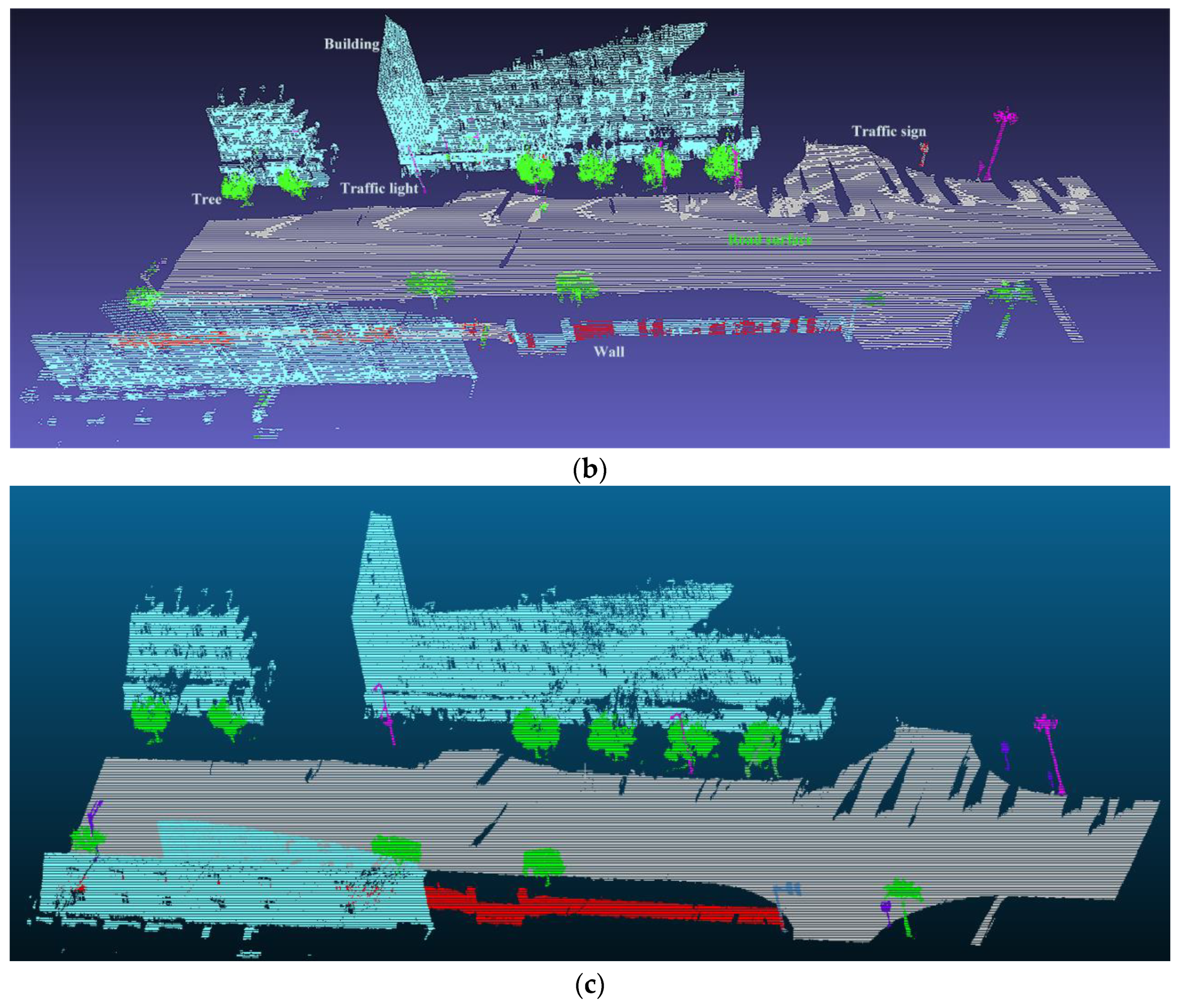 Sensors 20 00225 g005b Sensors 20 00225 g005b