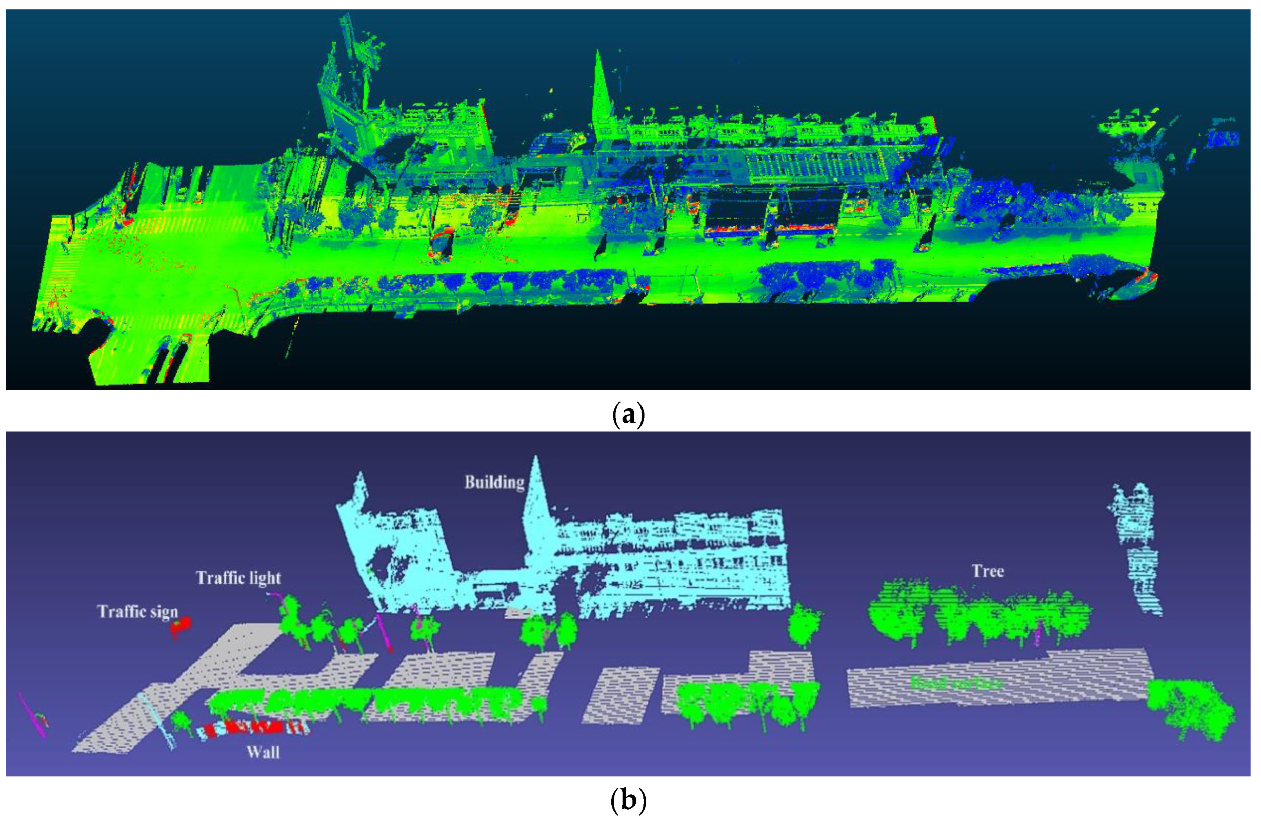 Sensors 20 00225 g006a Sensors 20 00225 g006a
