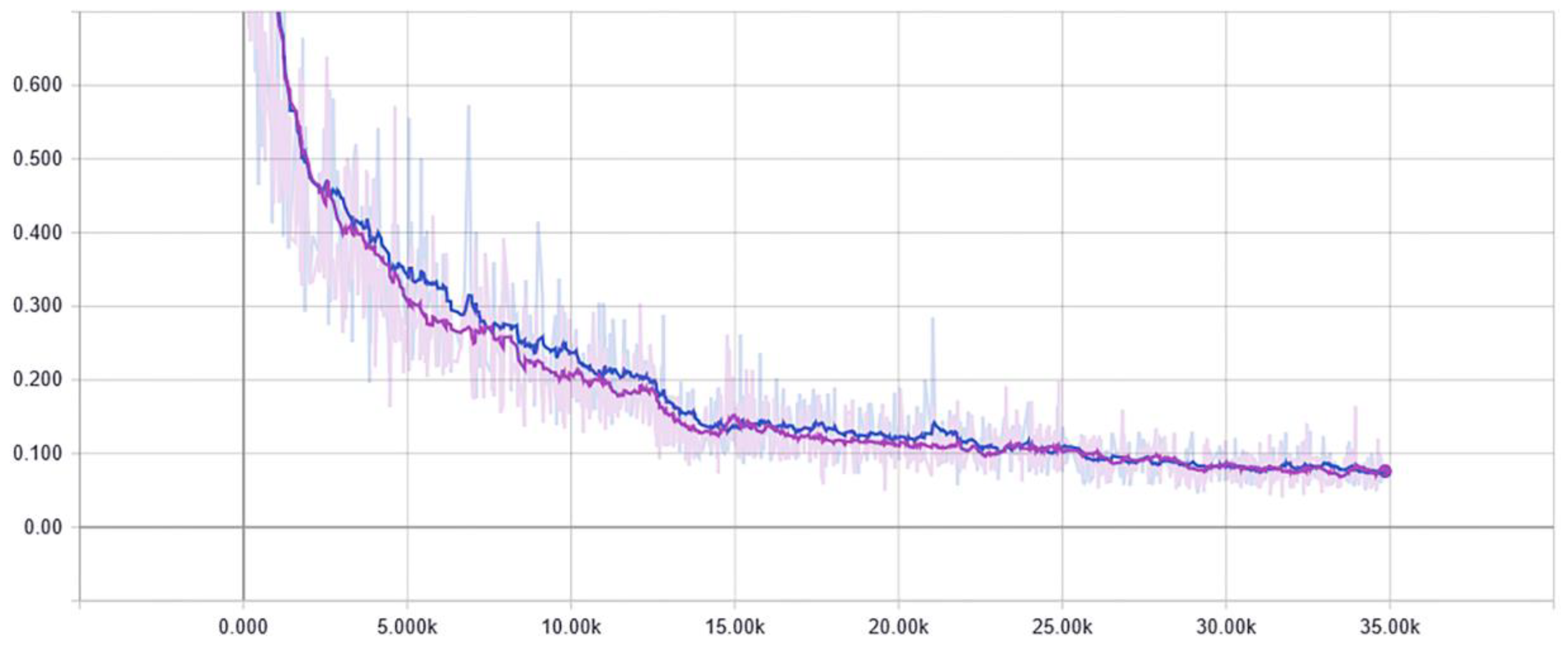 Sensors 20 00225 g008 Sensors 20 00225 g008