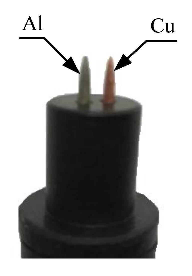 Sensors 20 00226 g004 Sensors 20 00226 g004