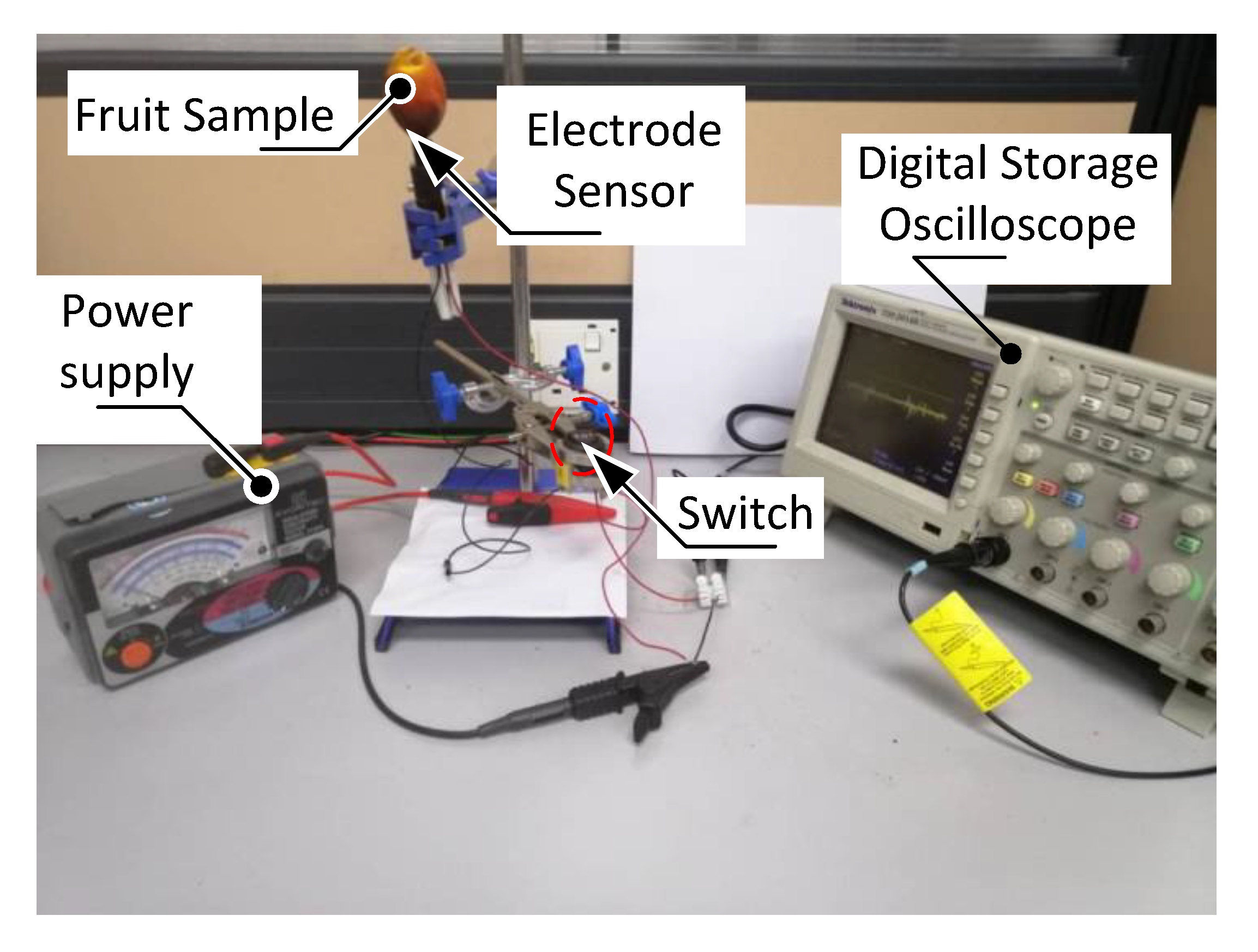 Sensors 20 00226 g005 Sensors 20 00226 g005