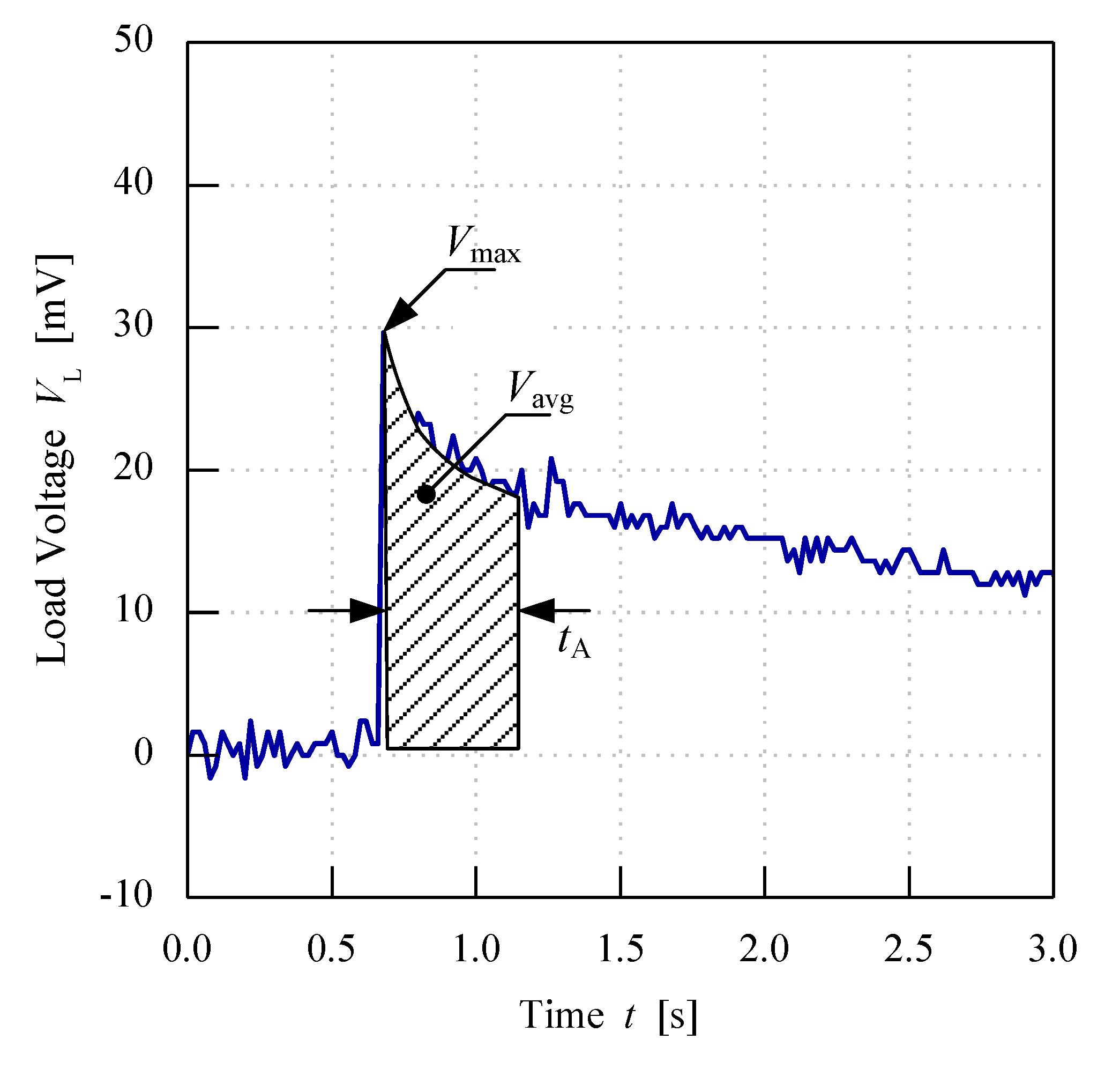 Sensors 20 00226 g009 Sensors 20 00226 g009