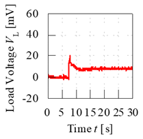 Sensors 20 00226 i001 Sensors 20 00226 i001