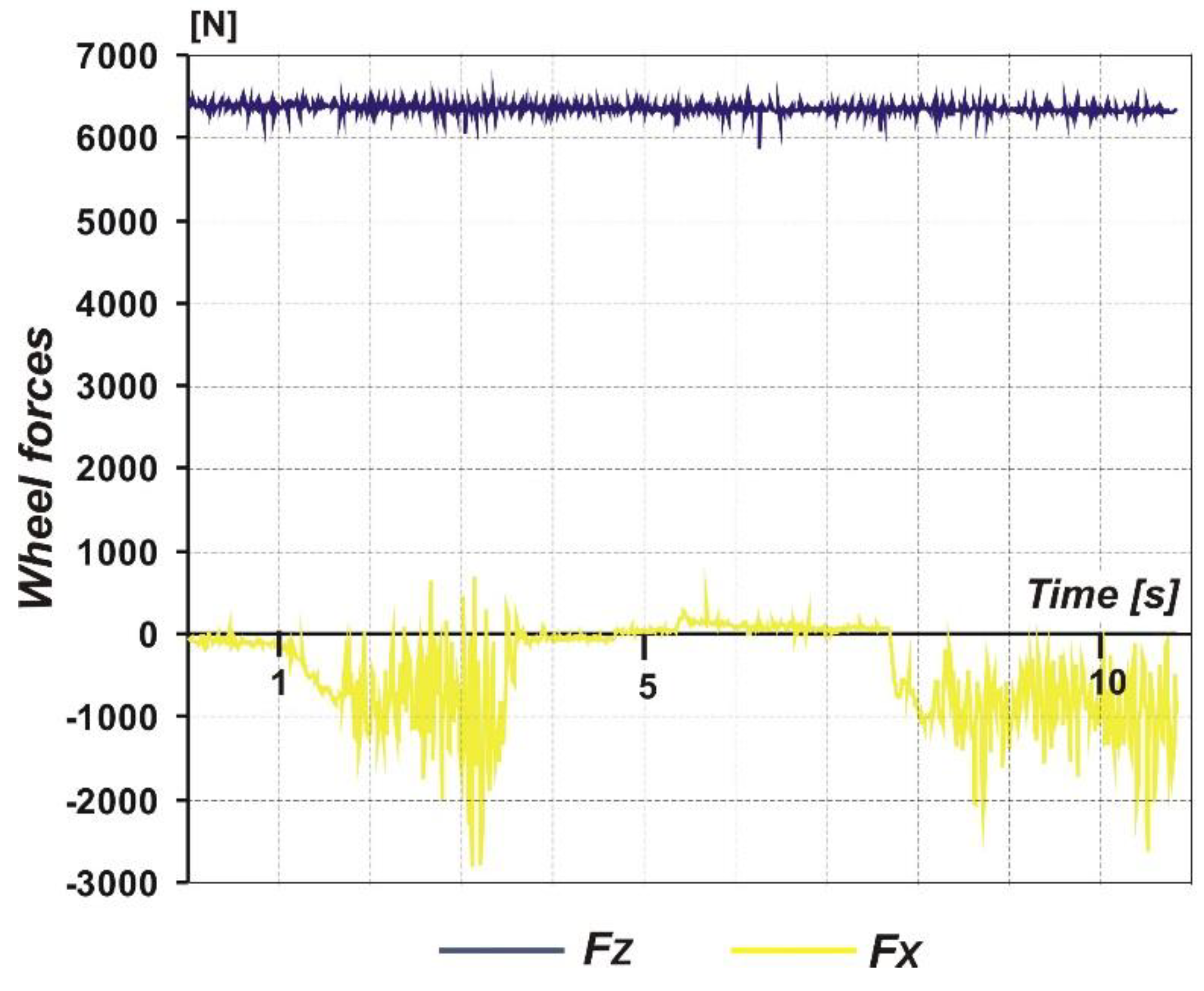 Sensors 20 00227 g009