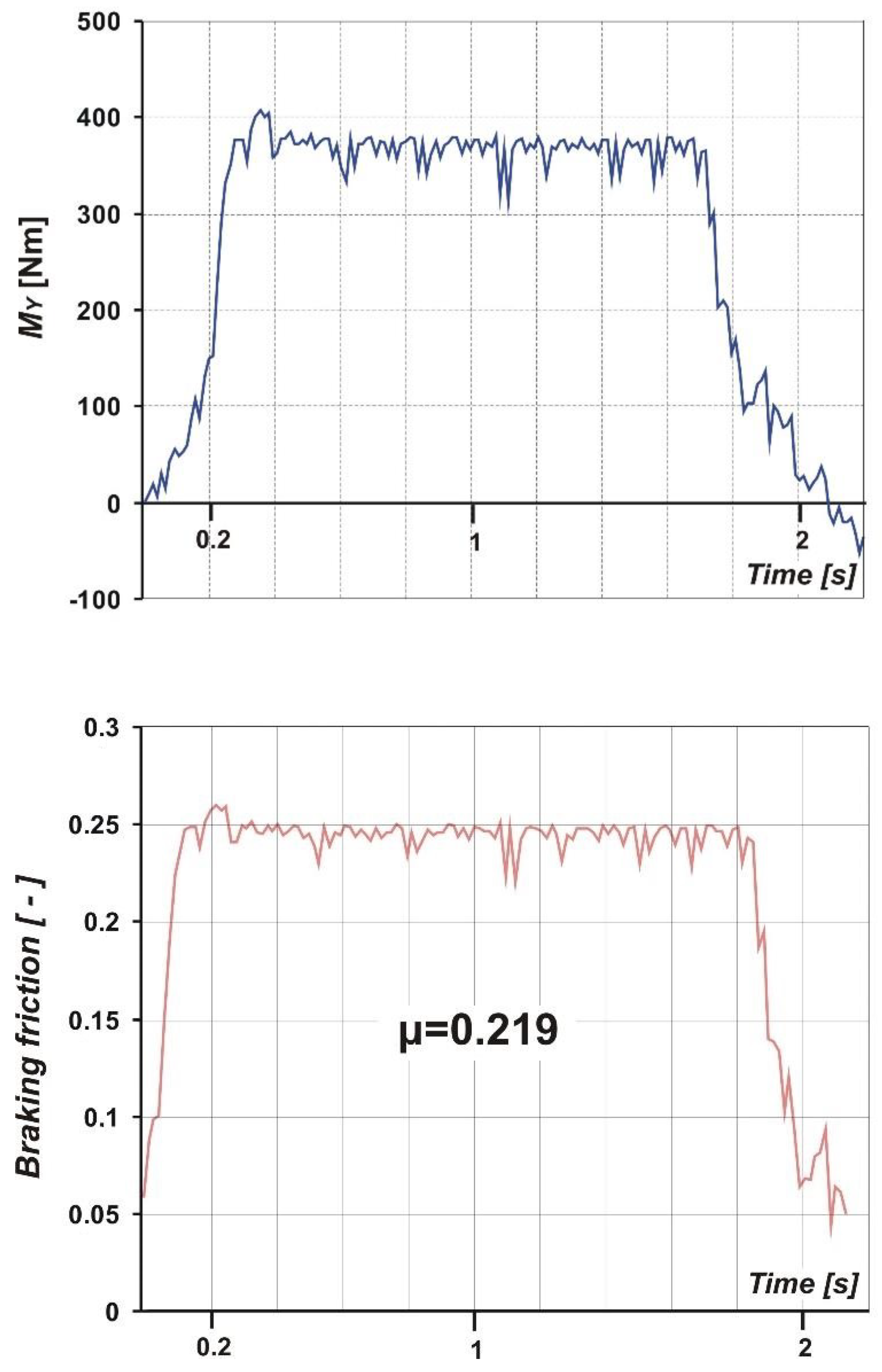 Sensors 20 00227 g012