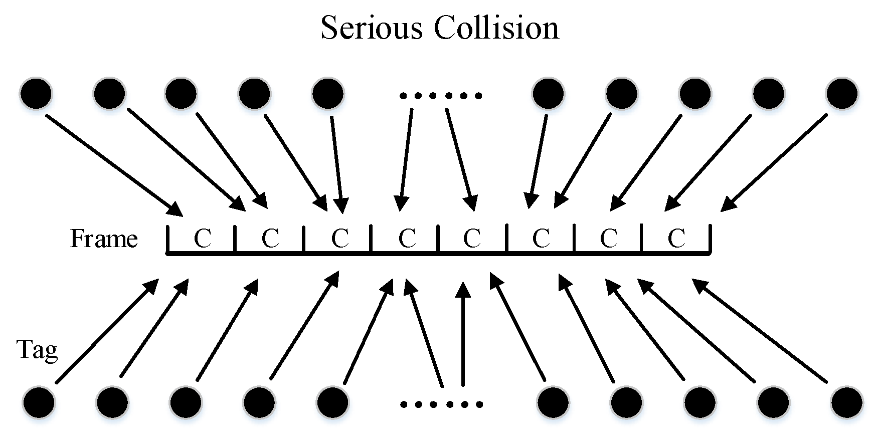 Sensors 20 00228 g001