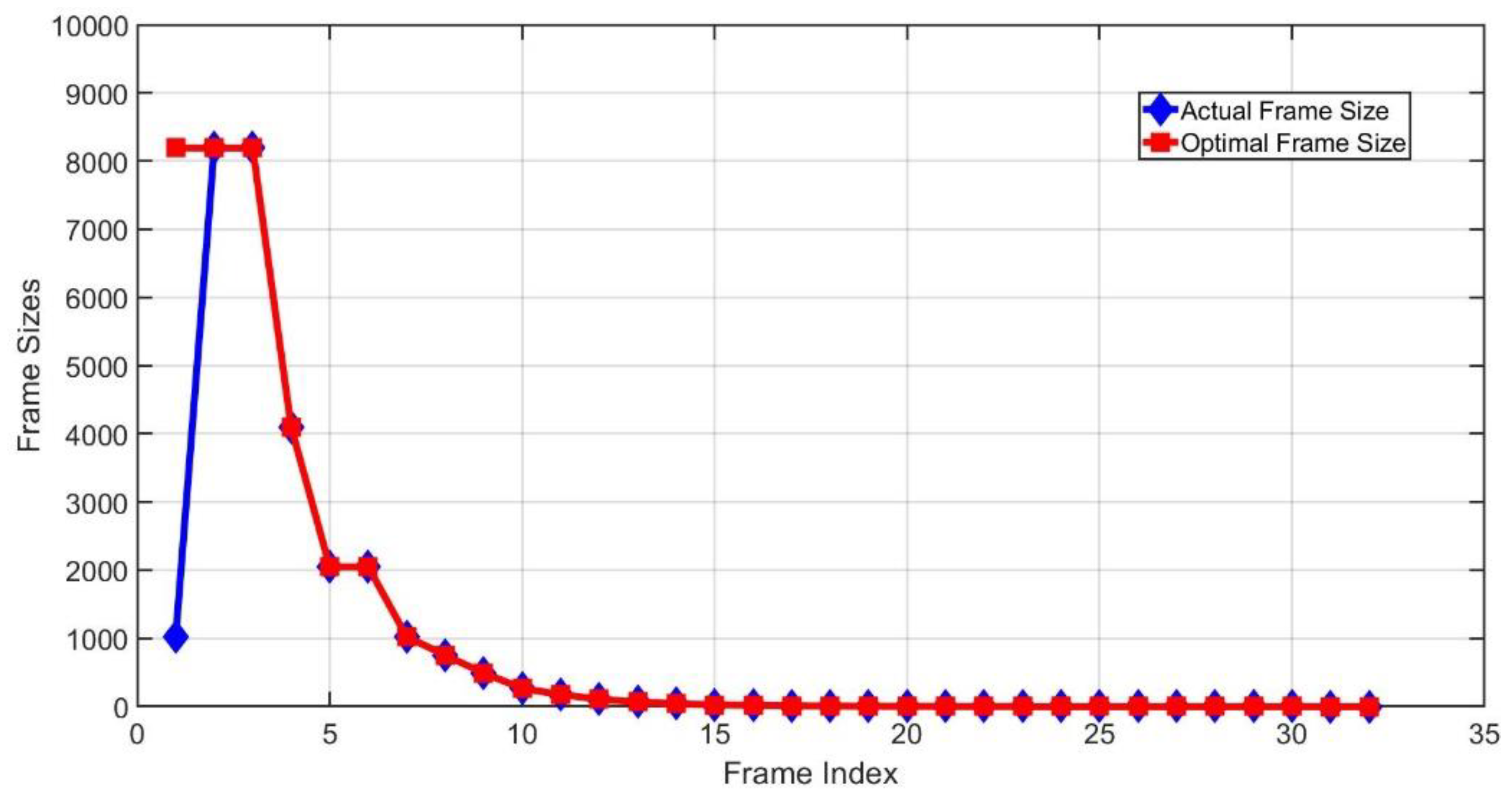 Sensors 20 00228 g008
