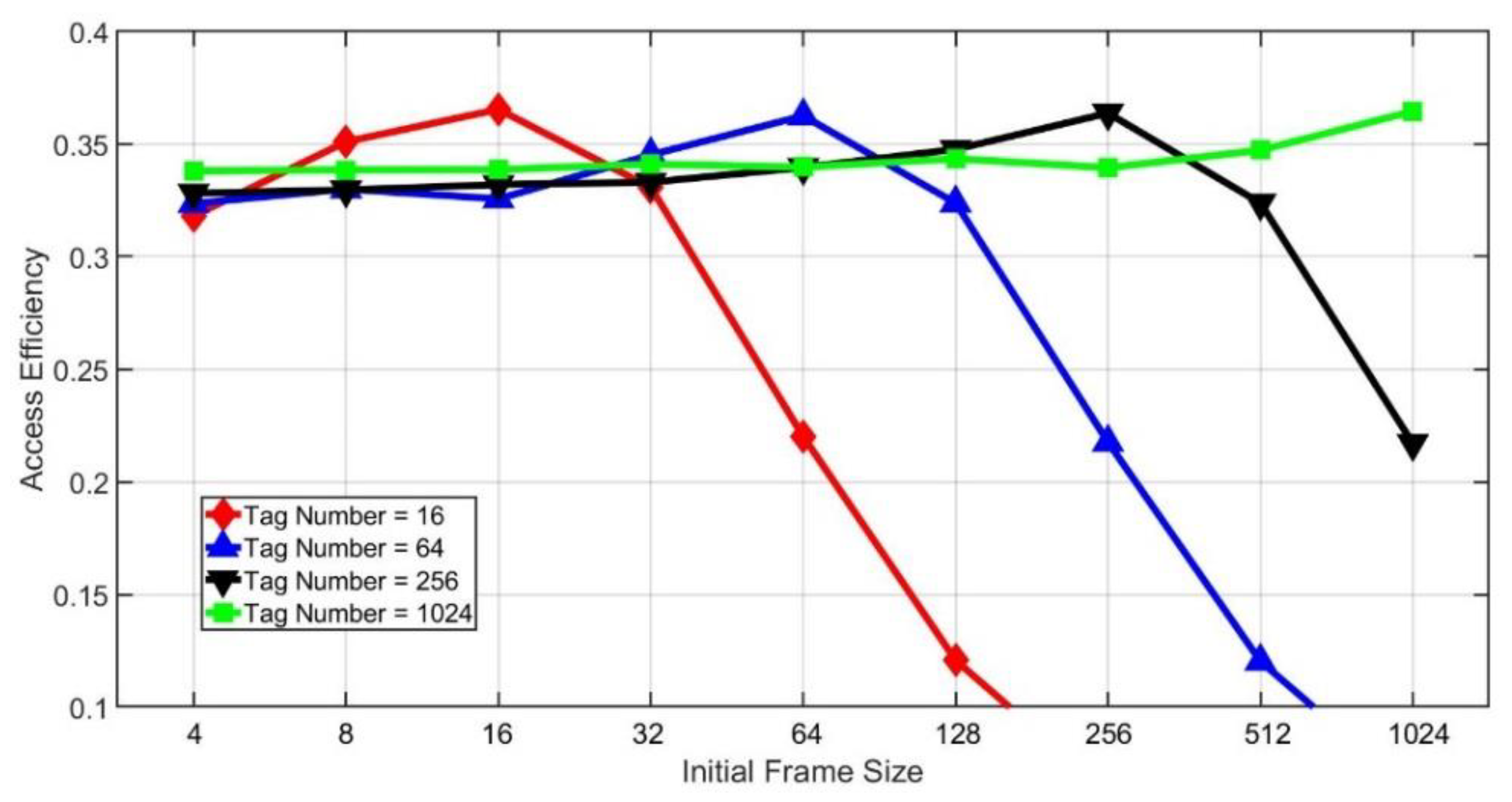 Sensors 20 00228 g011