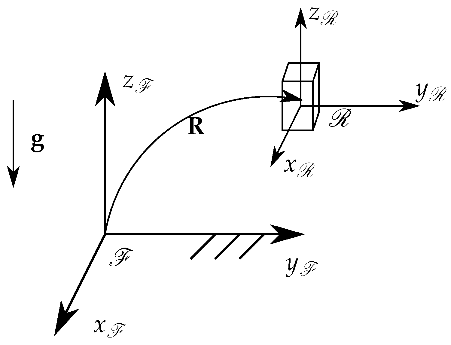 Allumo: Preprocessing and Calibration ... Circuit Diagram