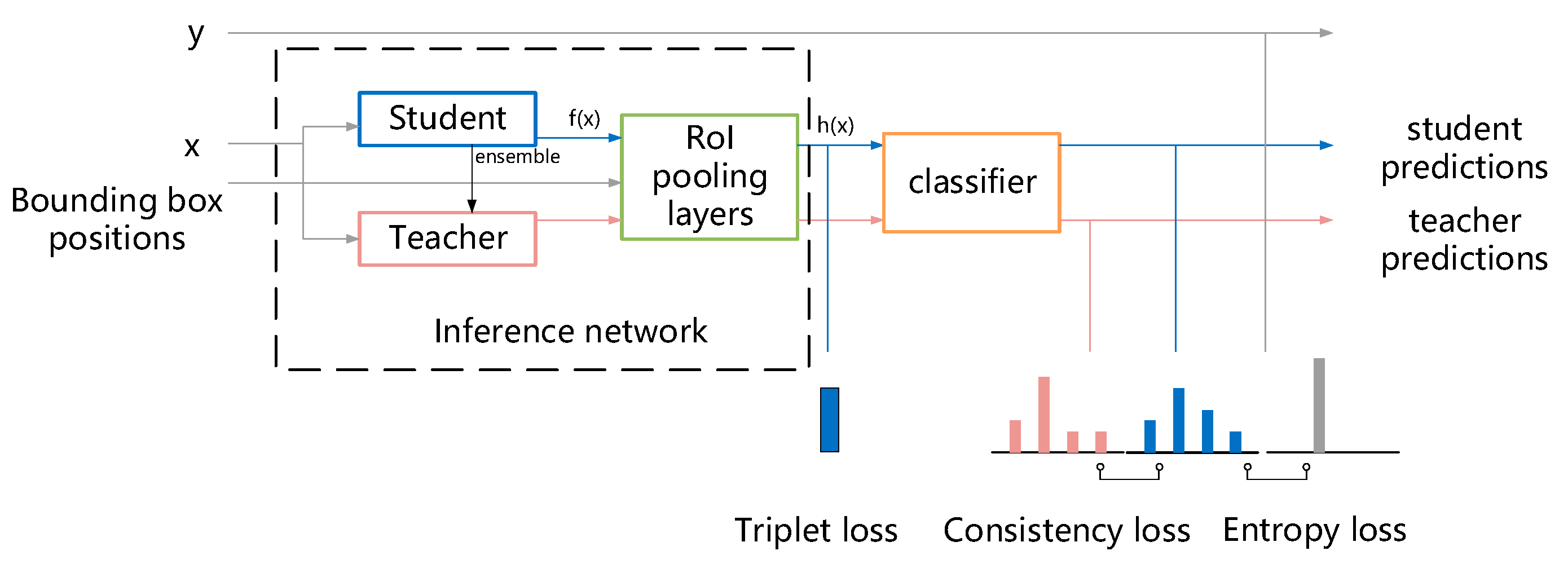 Sensors 20 00236 g005