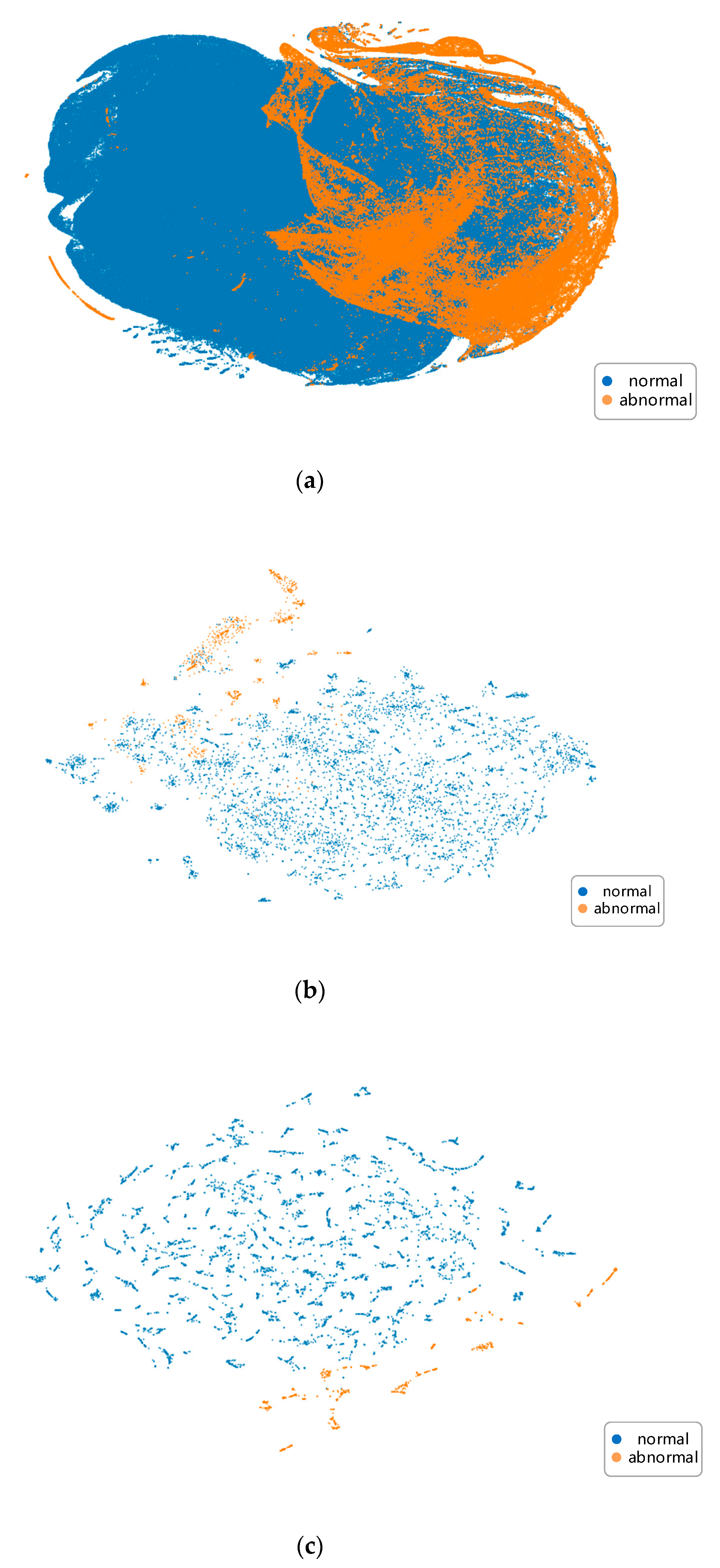 Sensors 20 00236 g008