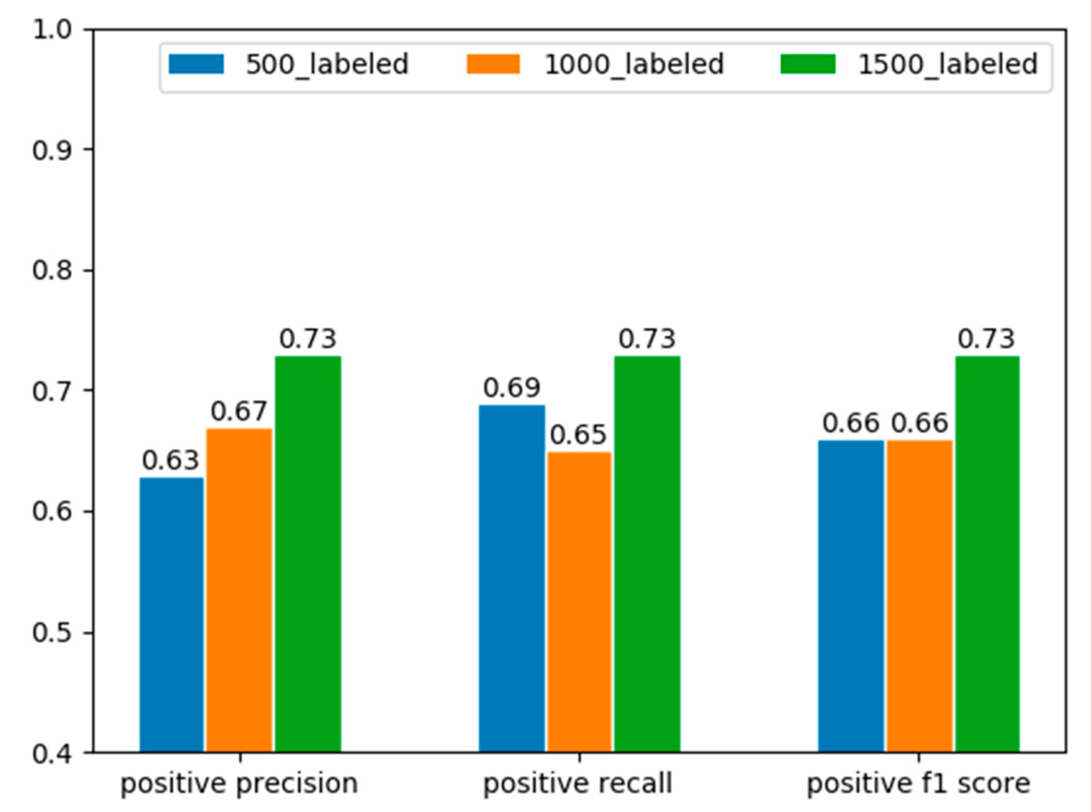 Sensors 20 00236 g011