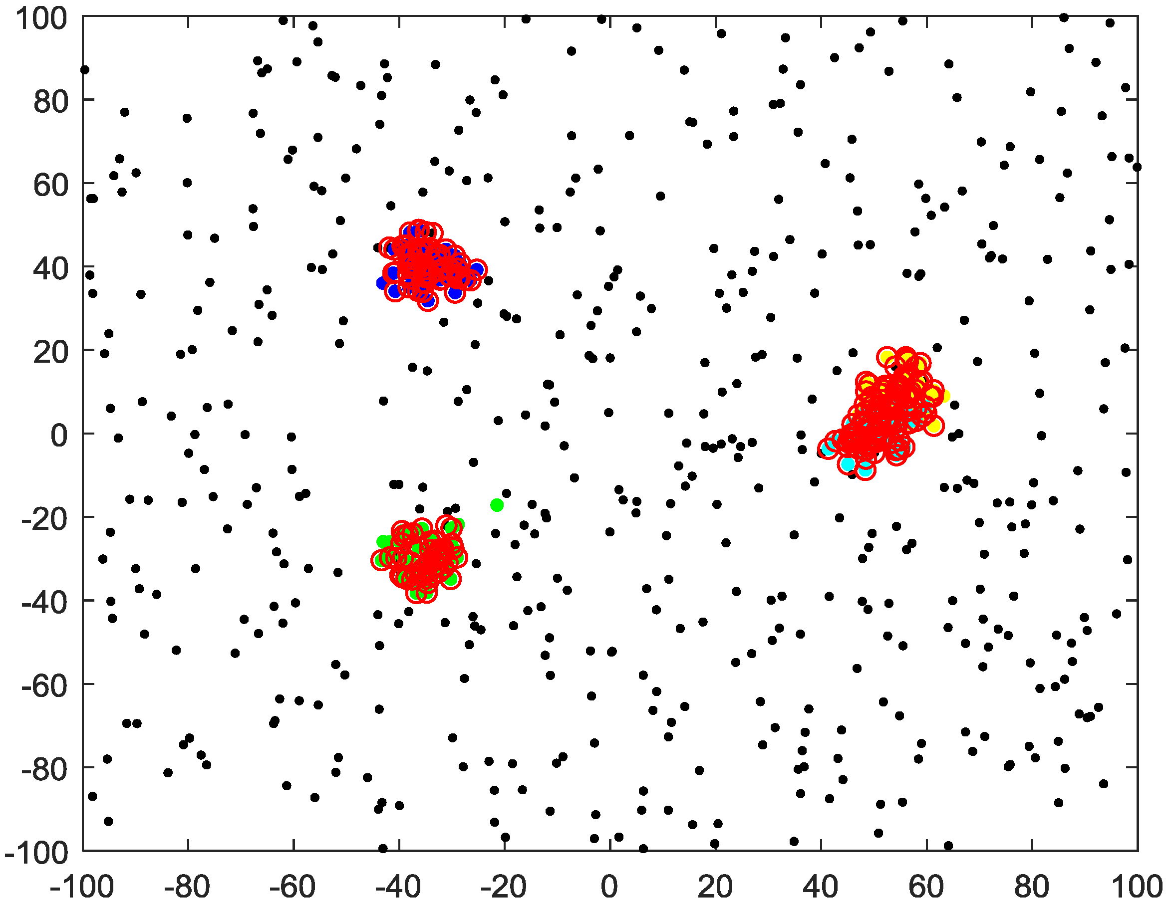 Sensors 20 00238 g003 Sensors 20 00238 g003