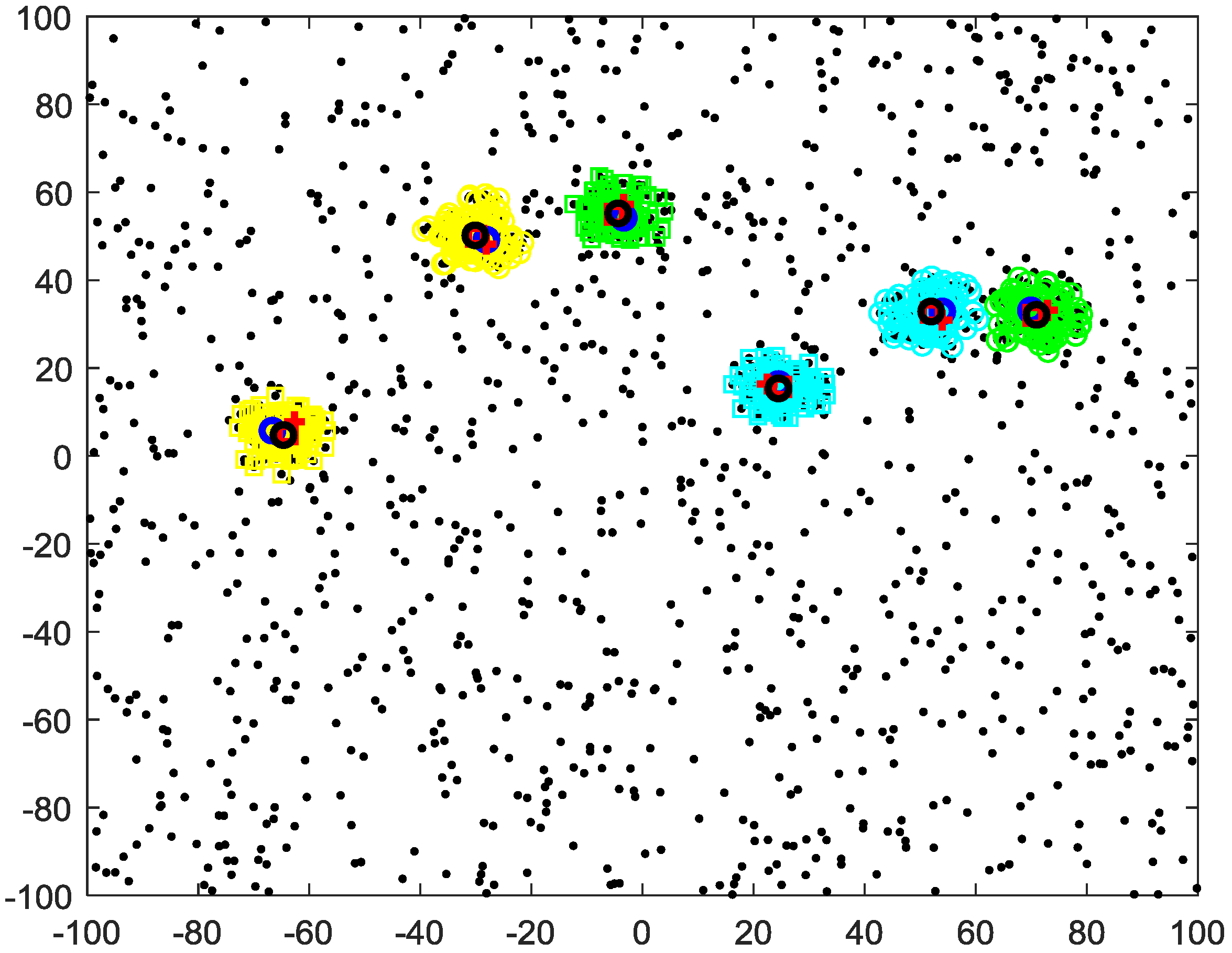 Sensors 20 00238 g010 Sensors 20 00238 g010