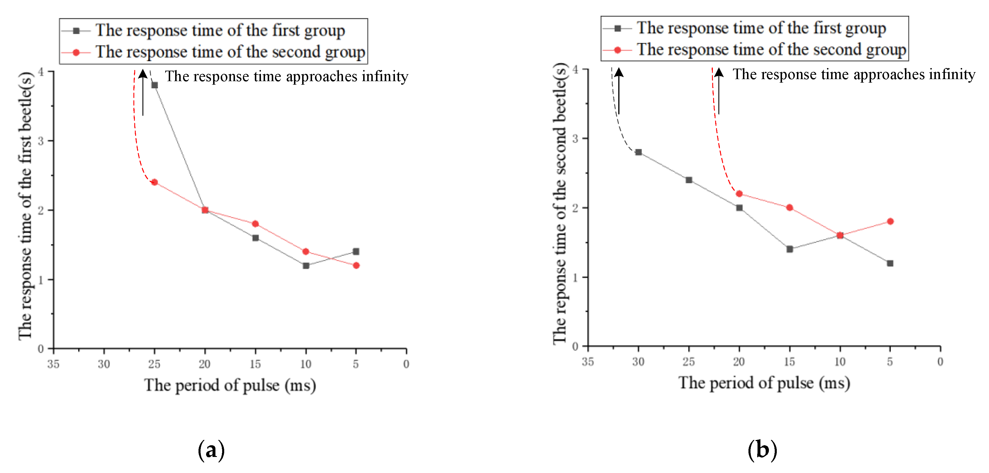 Sensors 20 00239 g011
