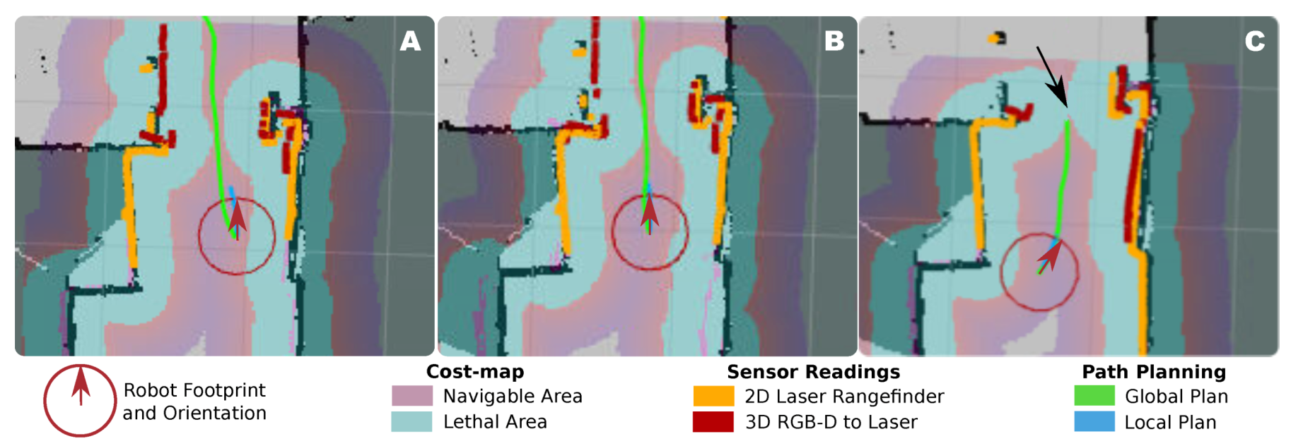Sensors 20 00240 g001 Sensors 20 00240 g001