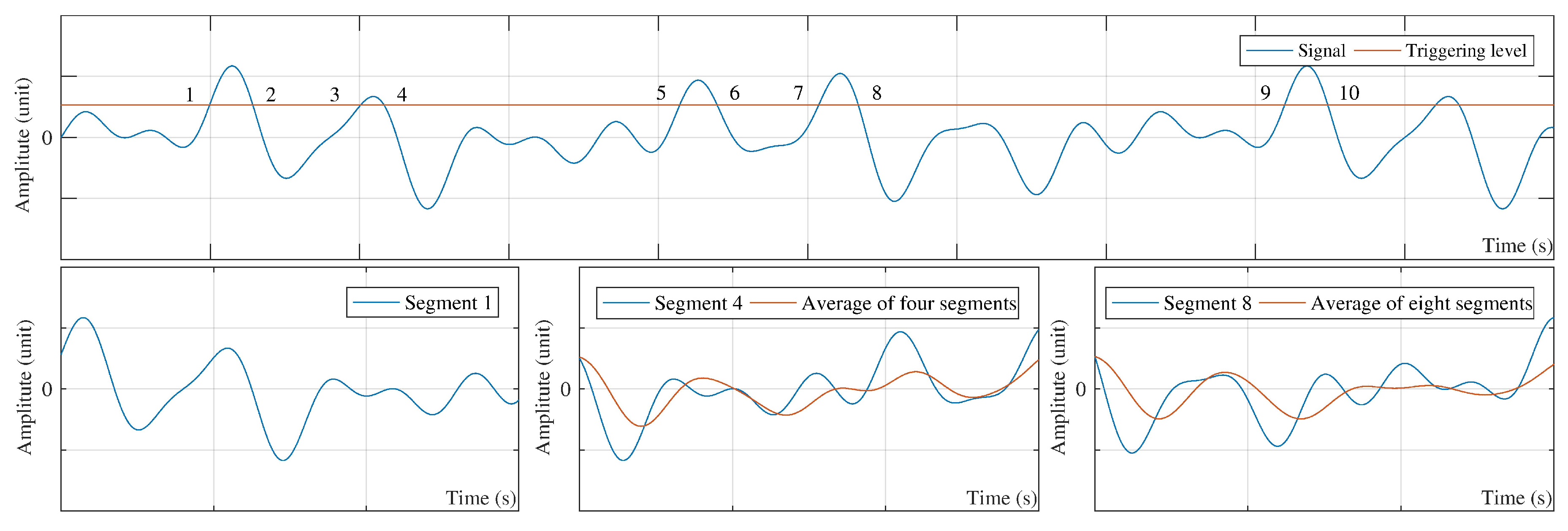 Sensors 20 00243 g002