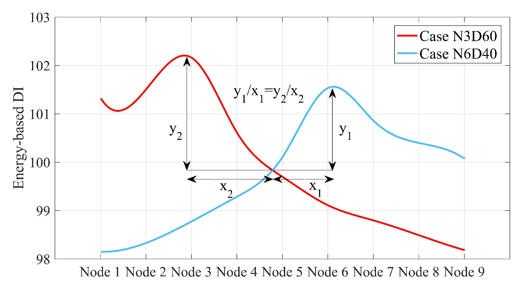 Sensors 20 00243 g012