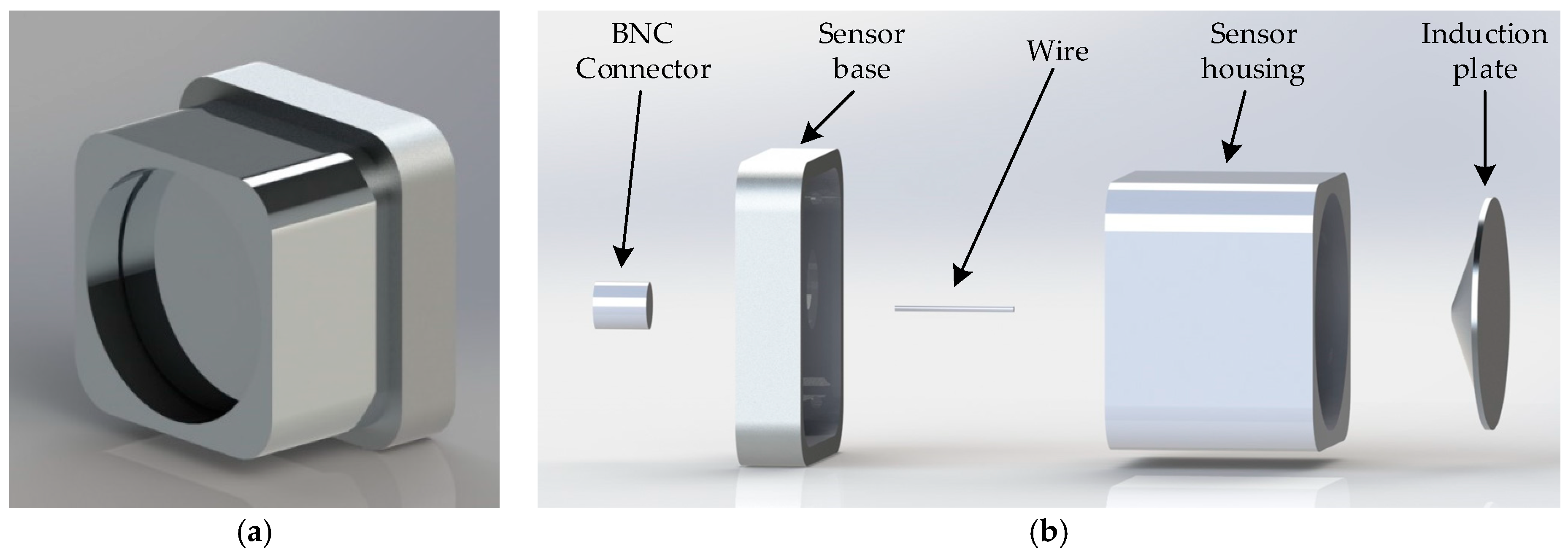 Sensors 20 00244 g008