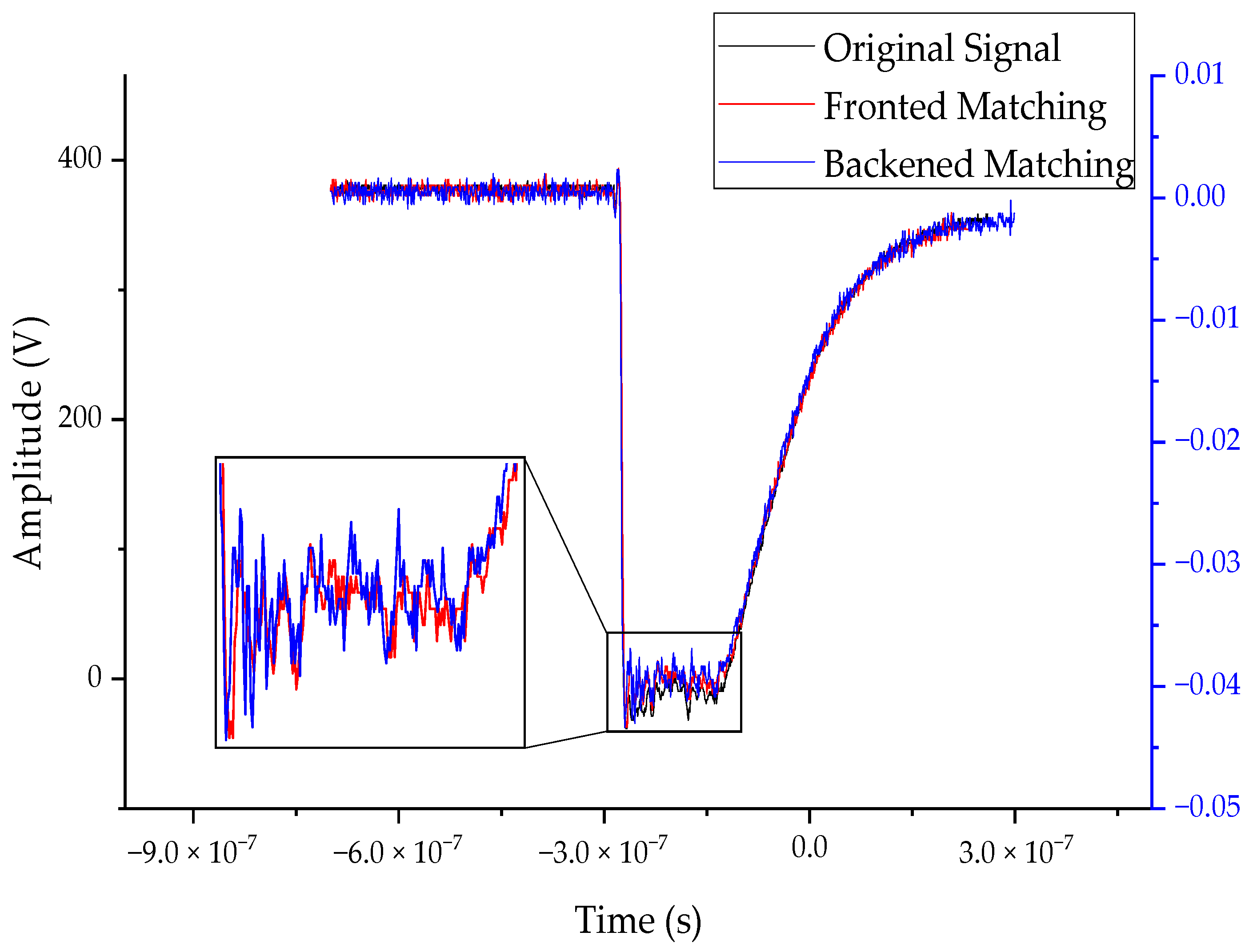 Sensors 20 00244 g016