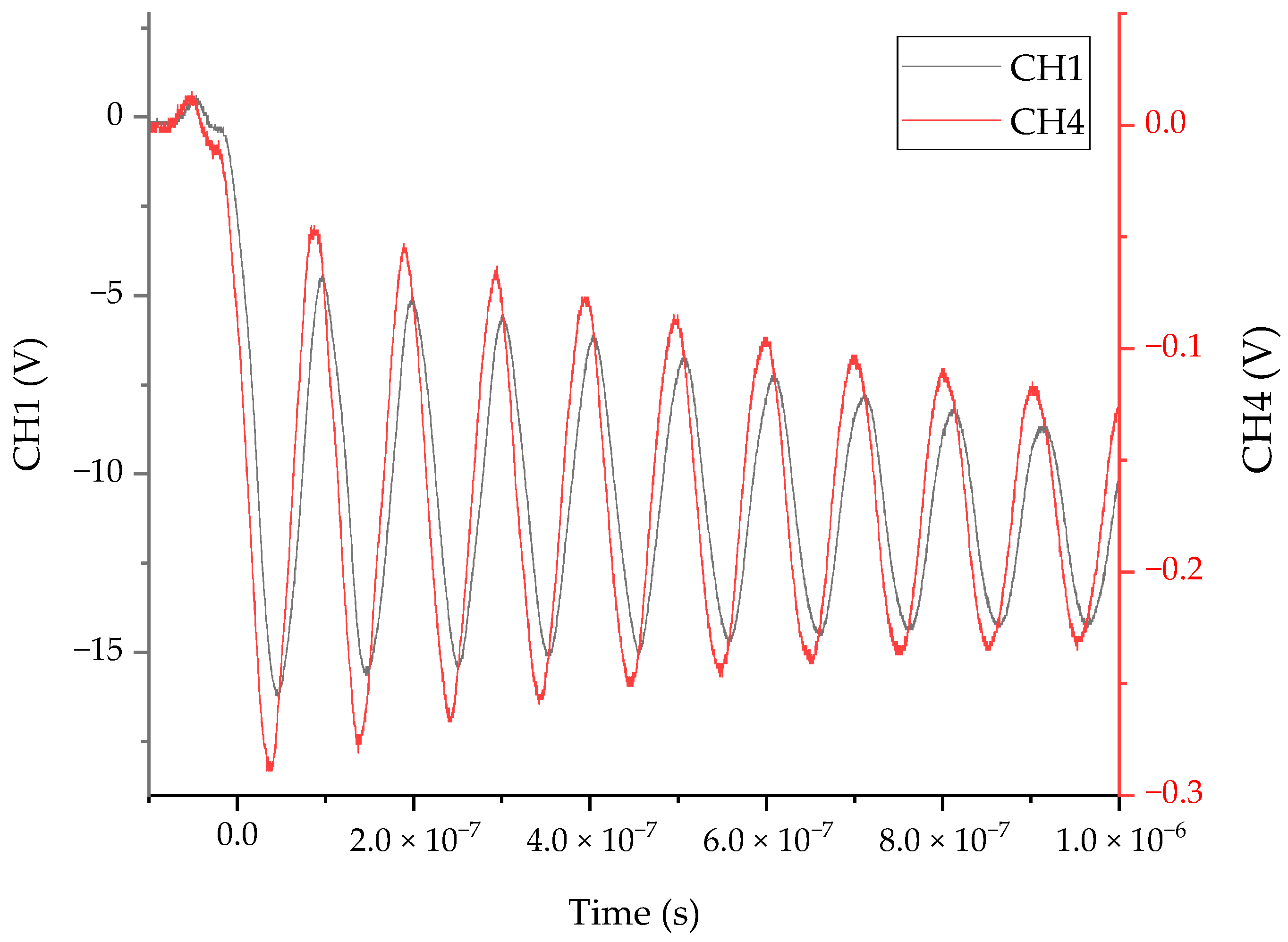 Sensors 20 00244 g022