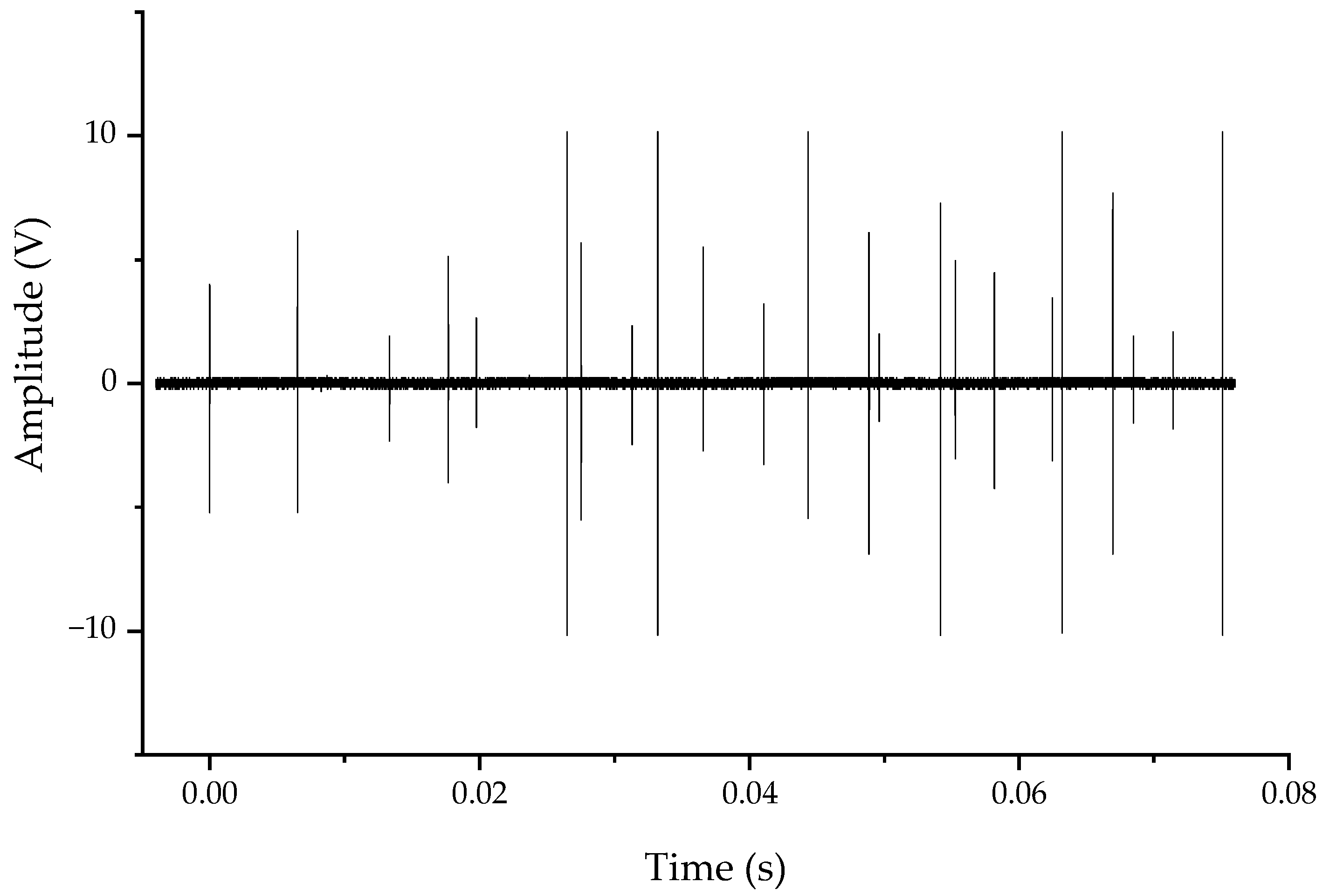 Sensors 20 00244 g026