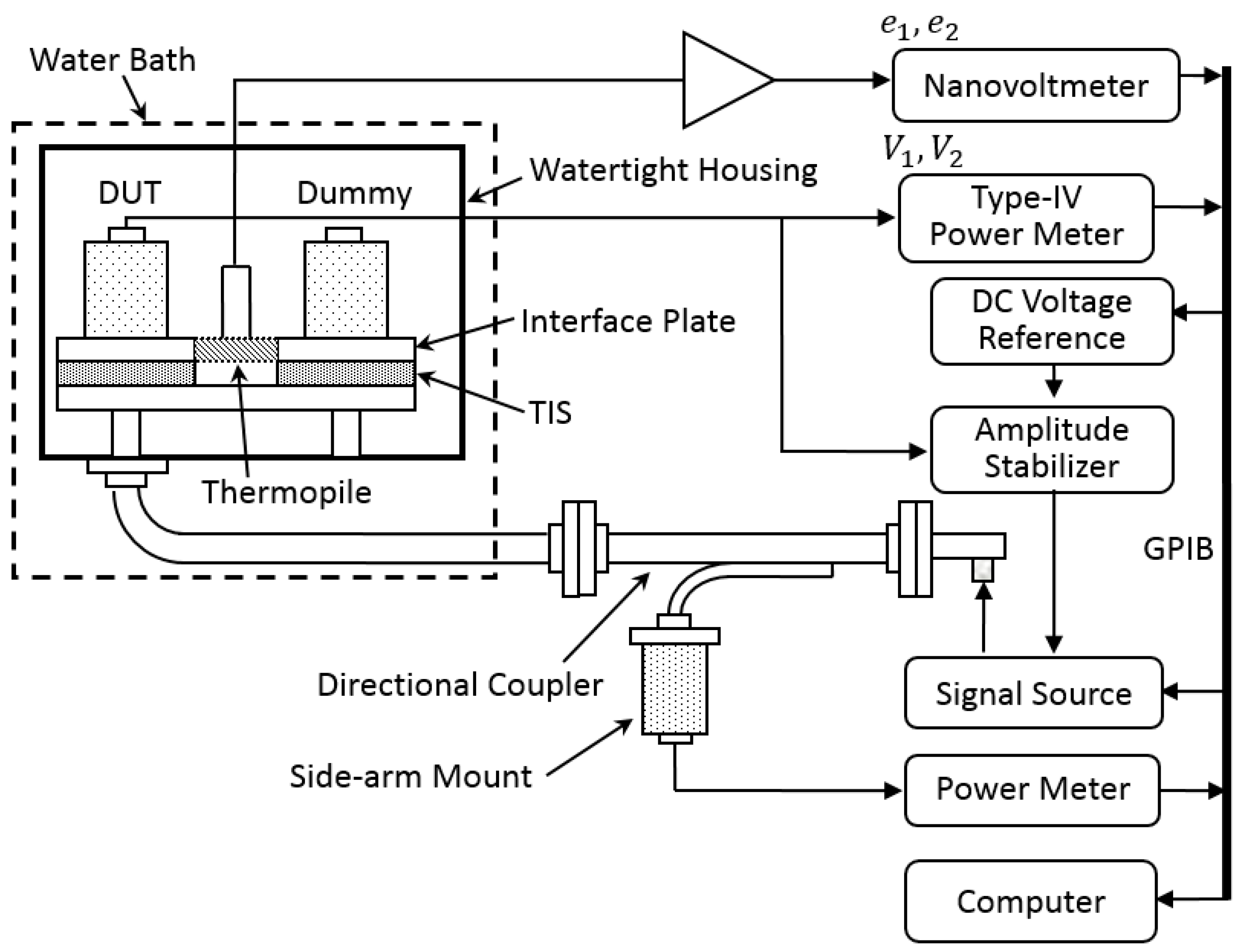 Sensors 20 00245 g001