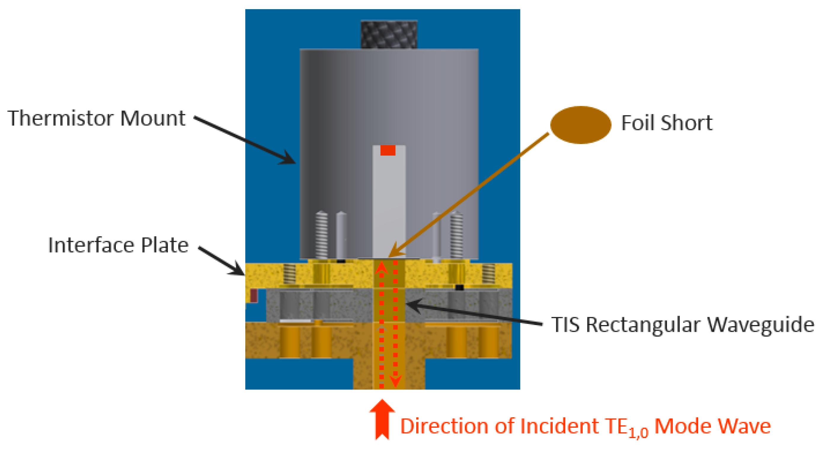 Sensors 20 00245 g002