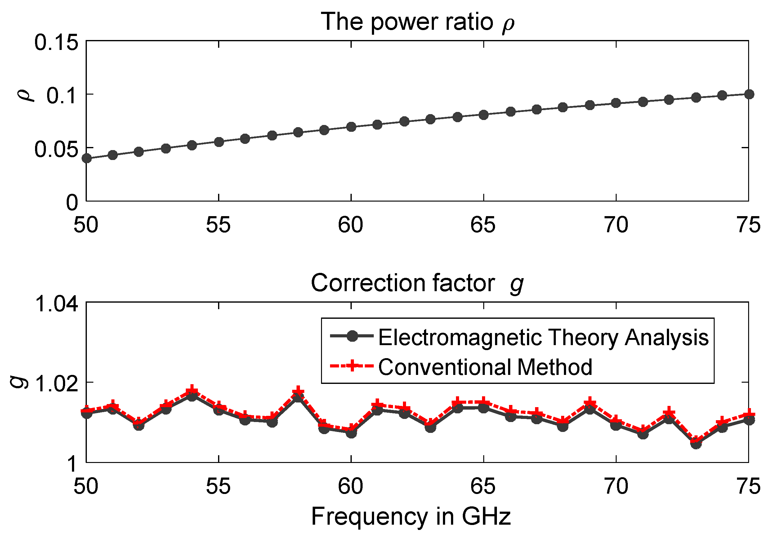 Sensors 20 00245 g005